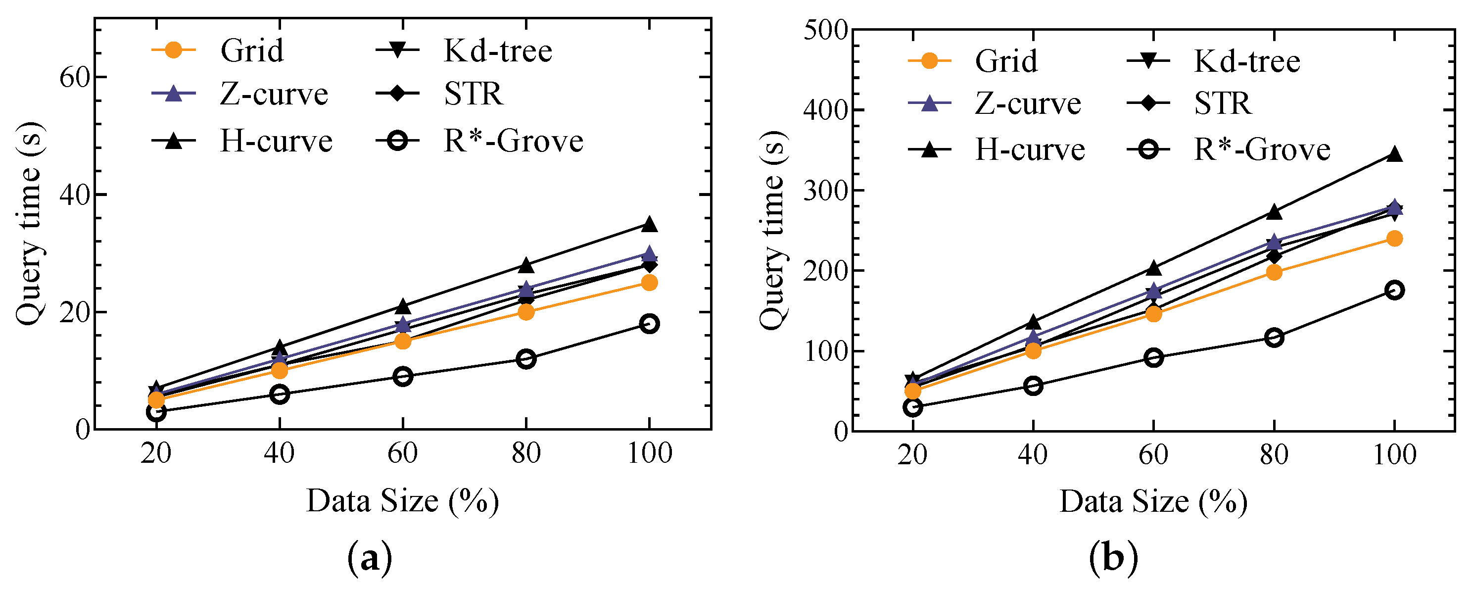 Symmetry 14 01055 g008 550