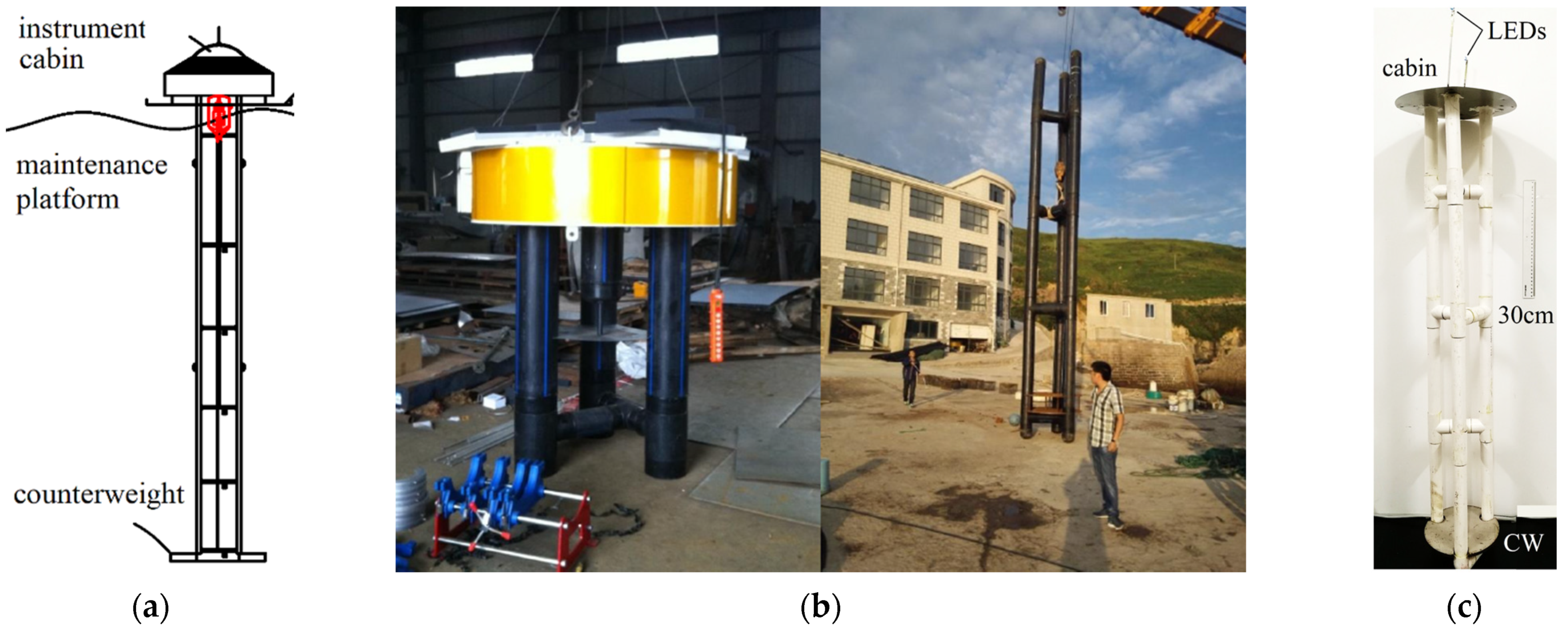 Symmetry 14 01057 g001 550