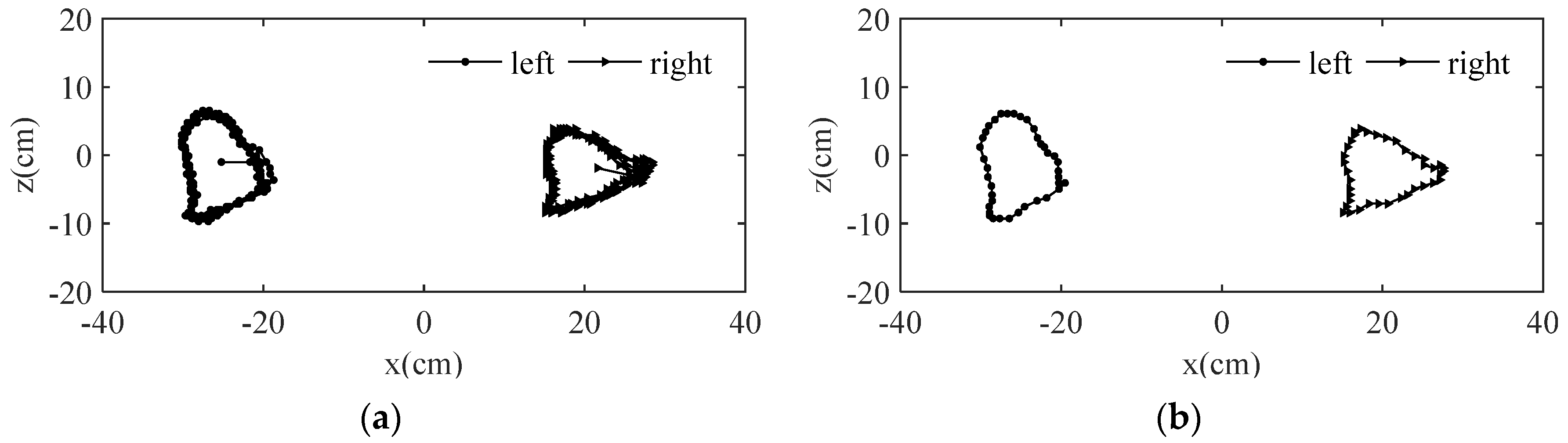 Symmetry 14 01057 g003 550