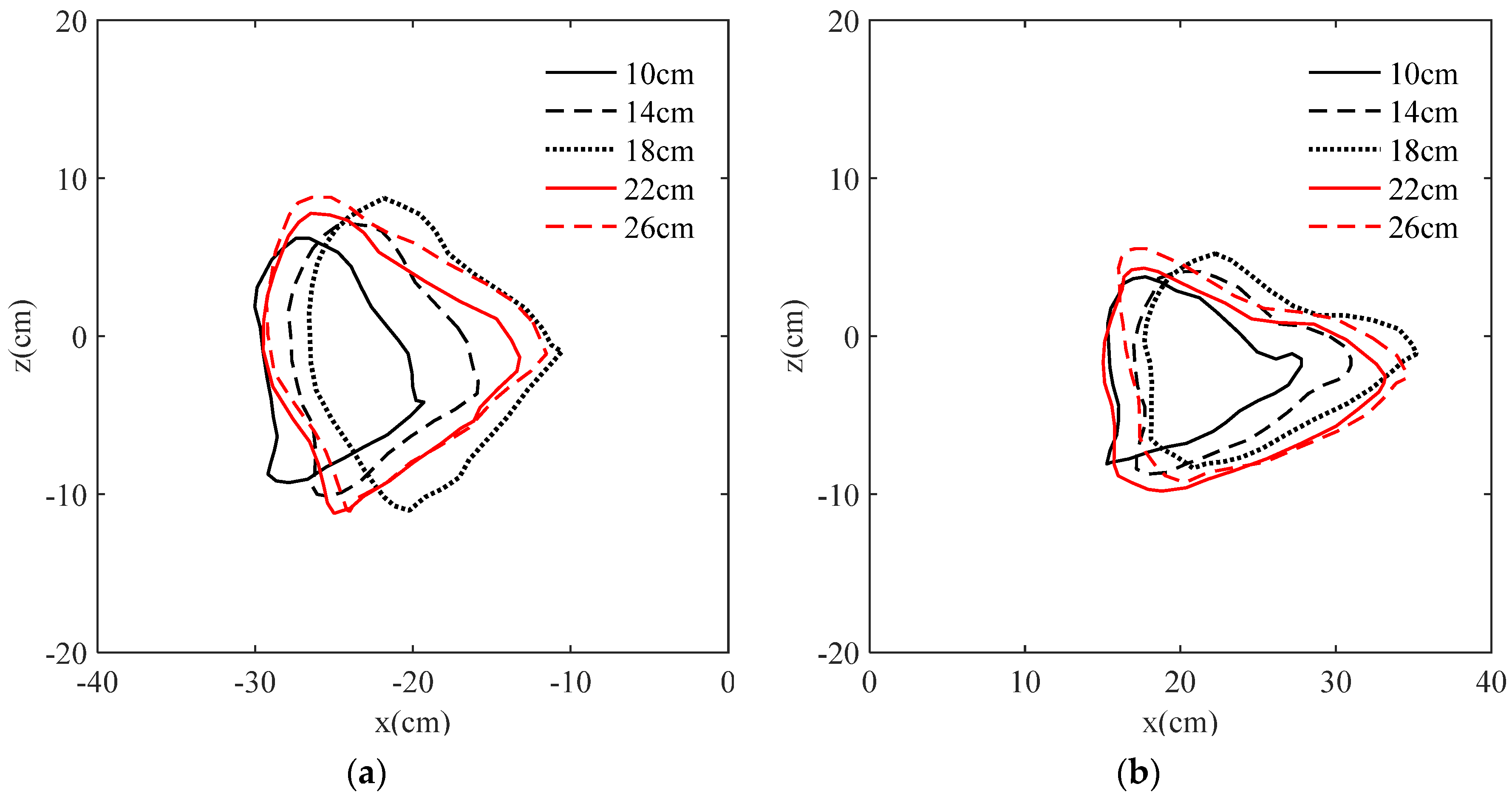 Symmetry 14 01057 g005 550