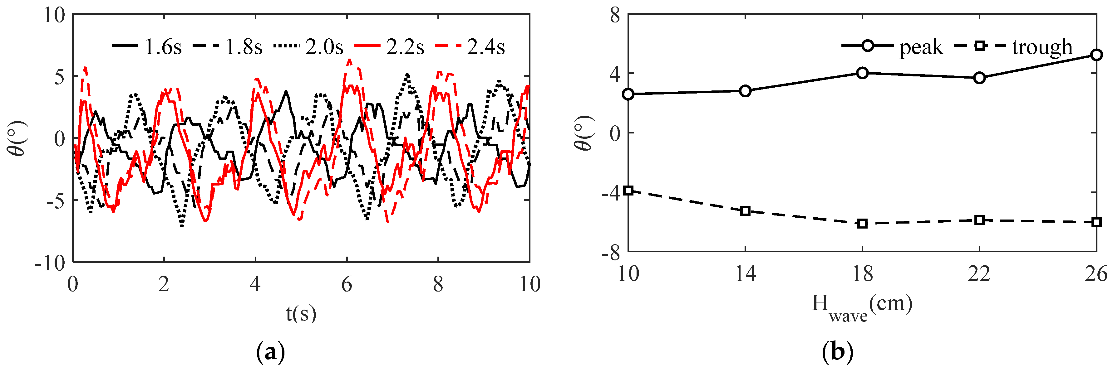 Symmetry 14 01057 g007 550