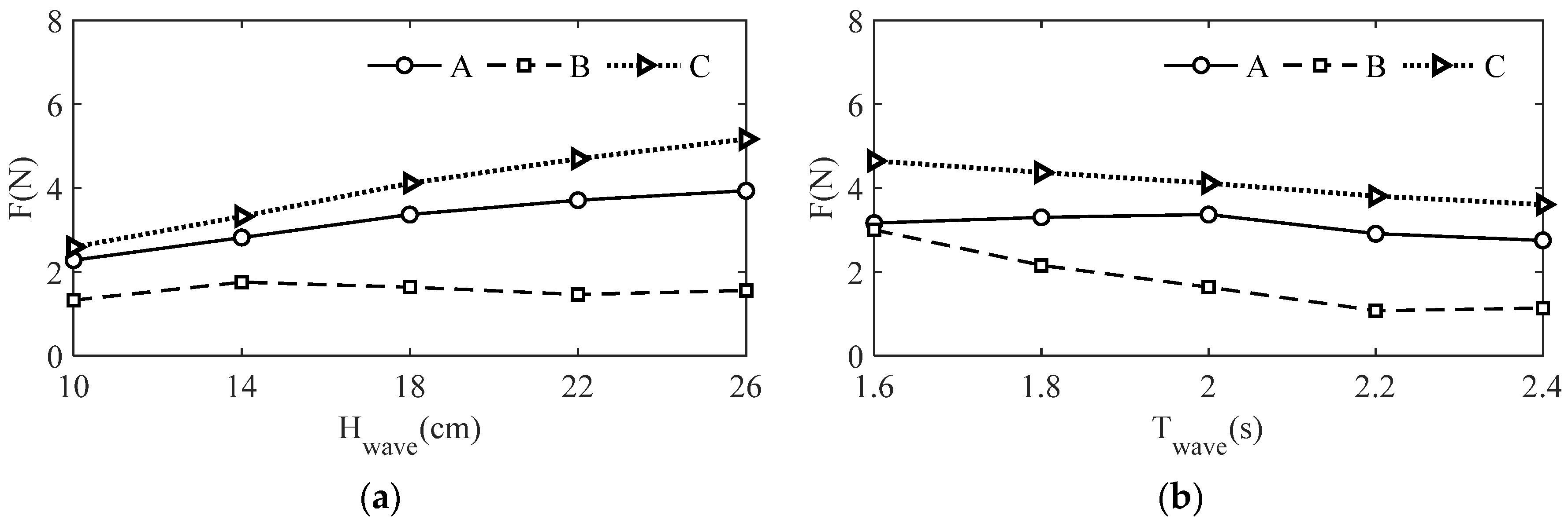 Symmetry 14 01057 g009 550