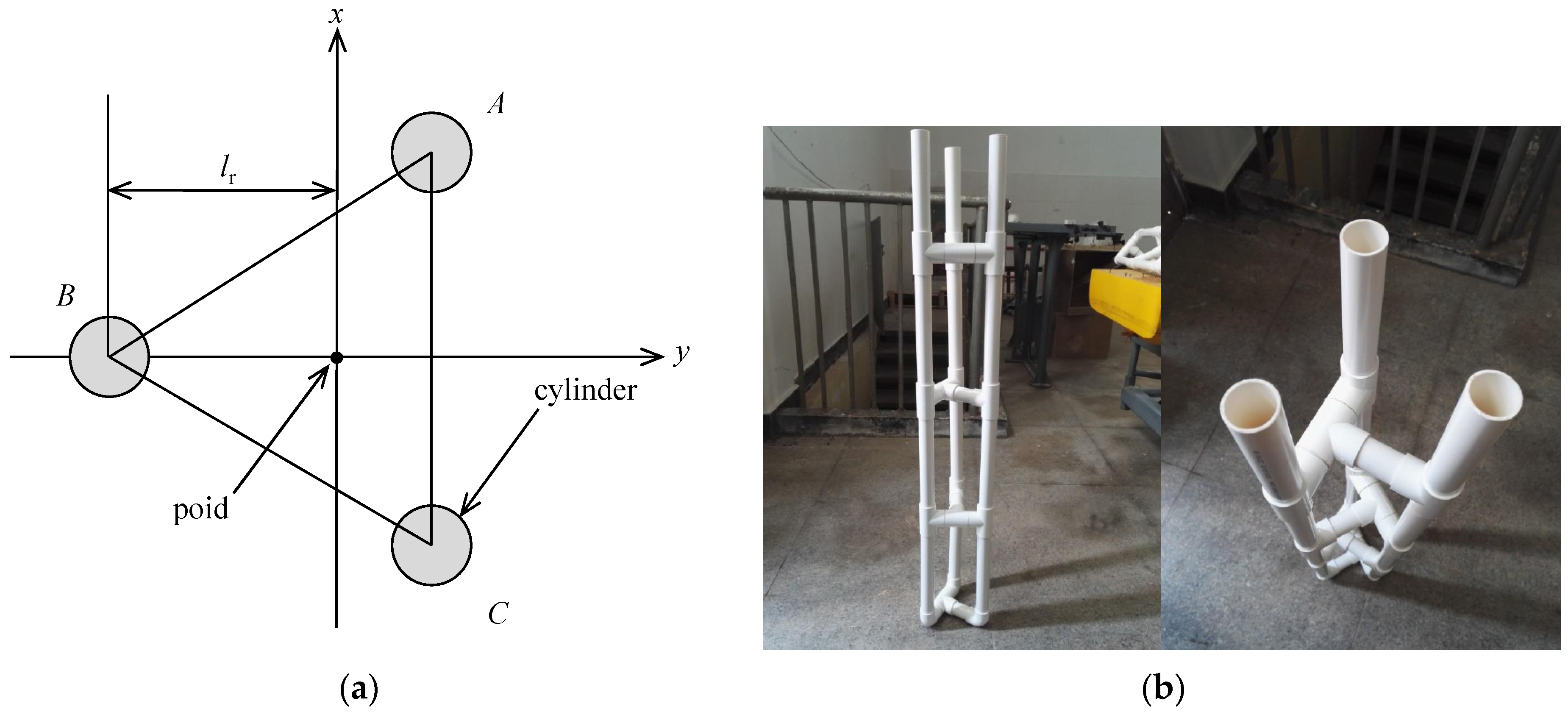Symmetry 14 01057 g011 550