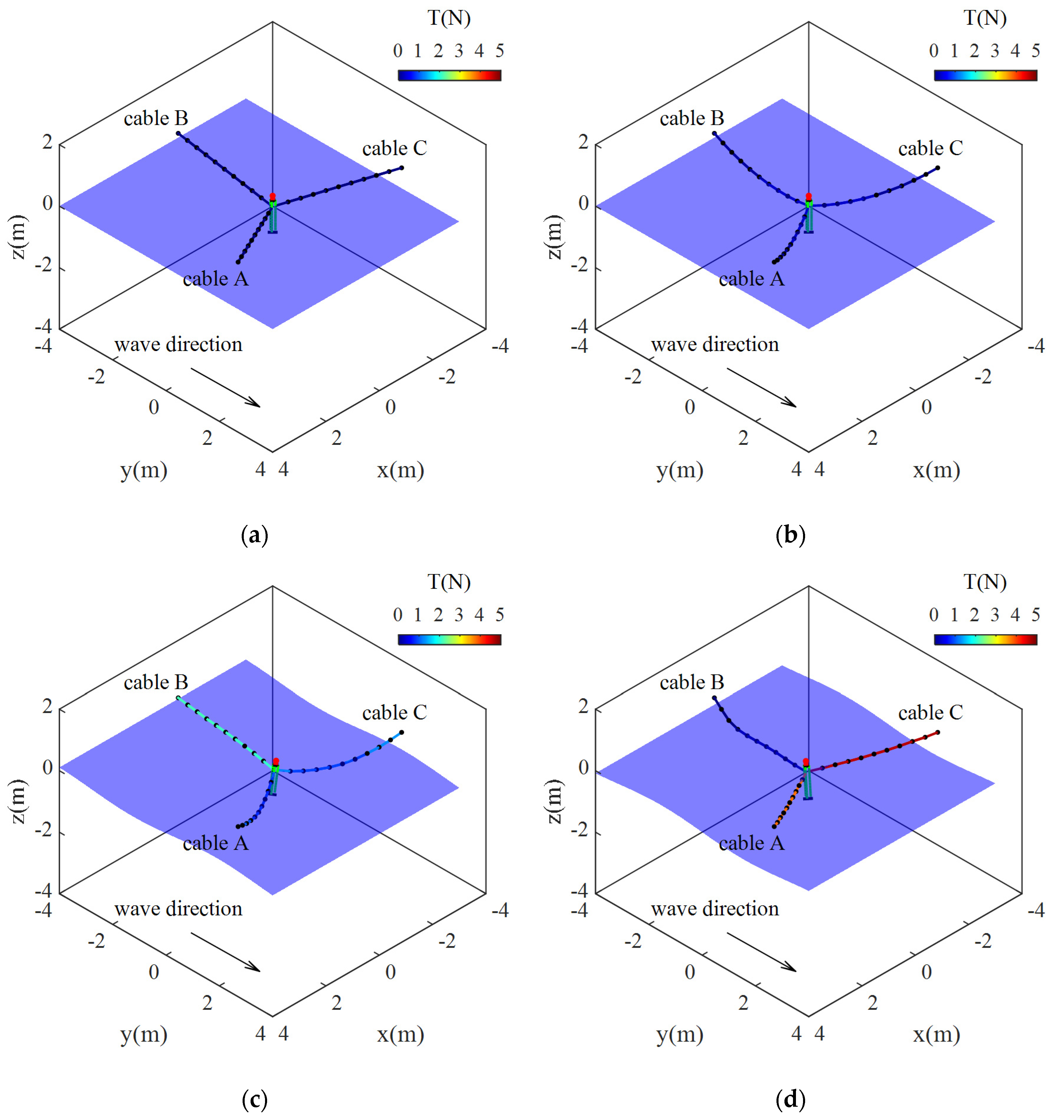 Symmetry 14 01057 g012 550
