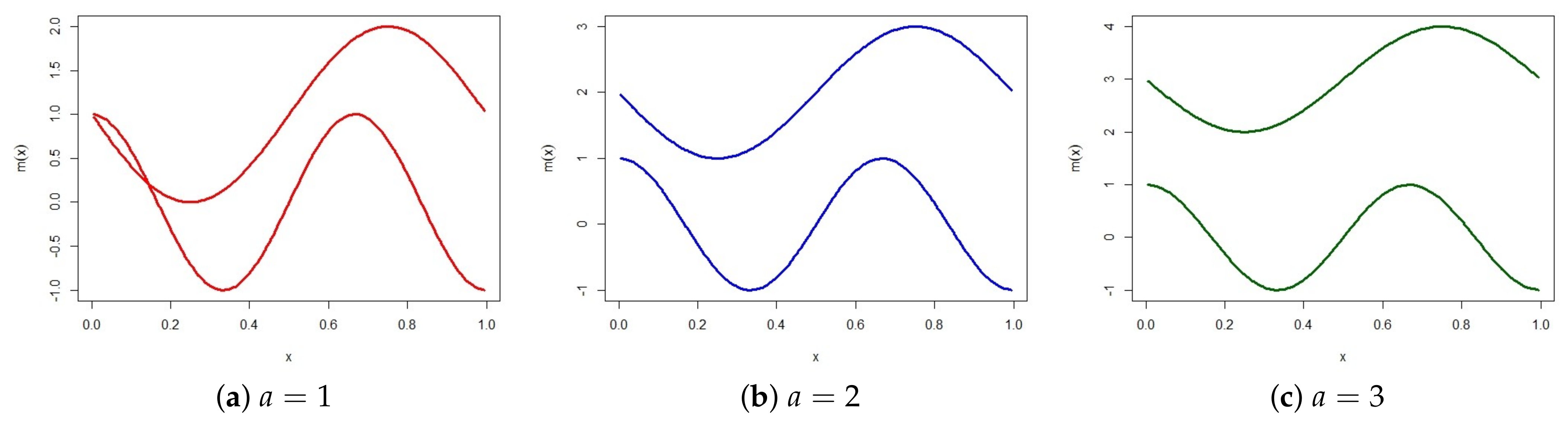 Symmetry 14 01058 g002 550