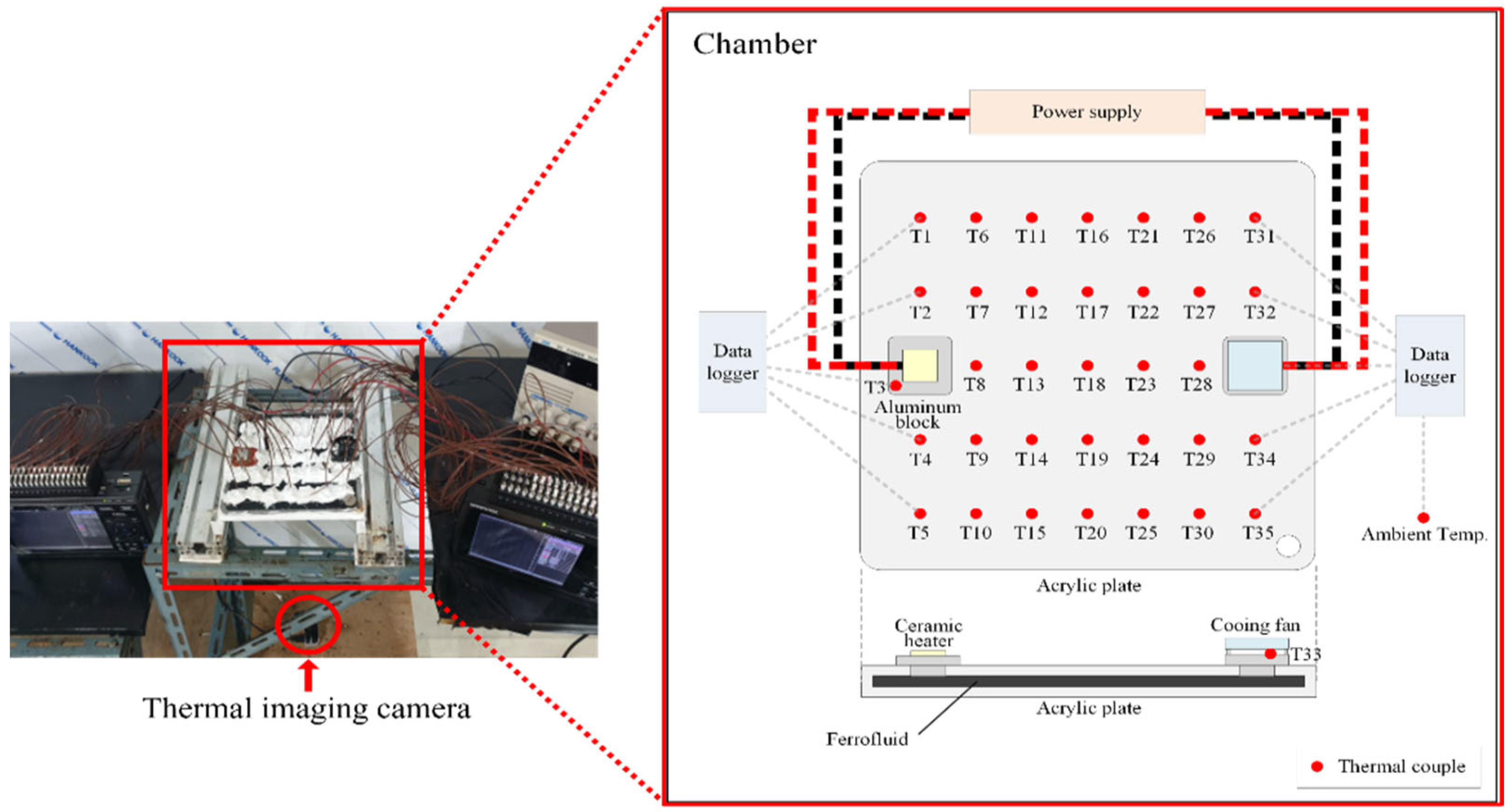 Symmetry 14 01063 g001 Symmetry 14 01063 g001