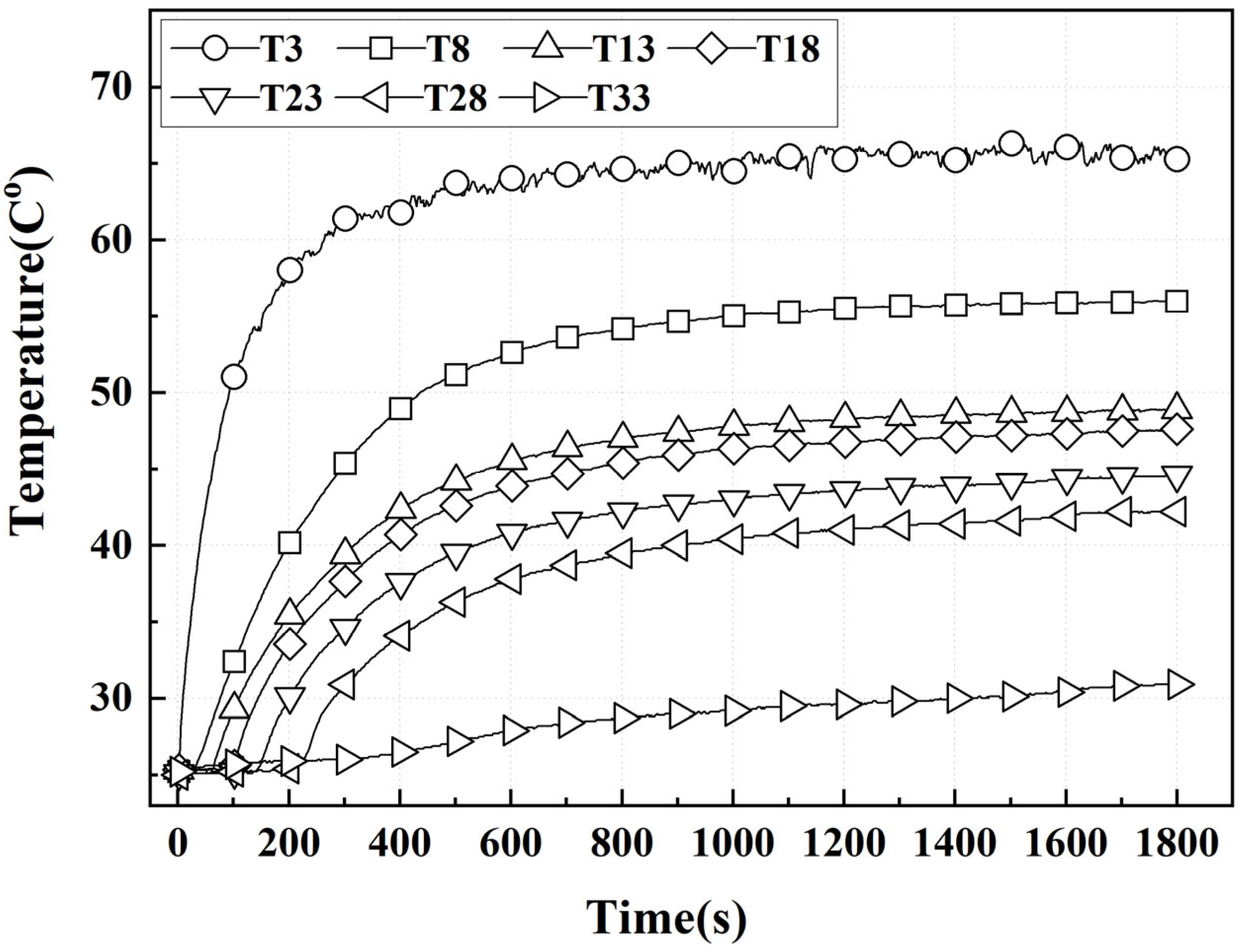 Symmetry 14 01063 g004 Symmetry 14 01063 g004
