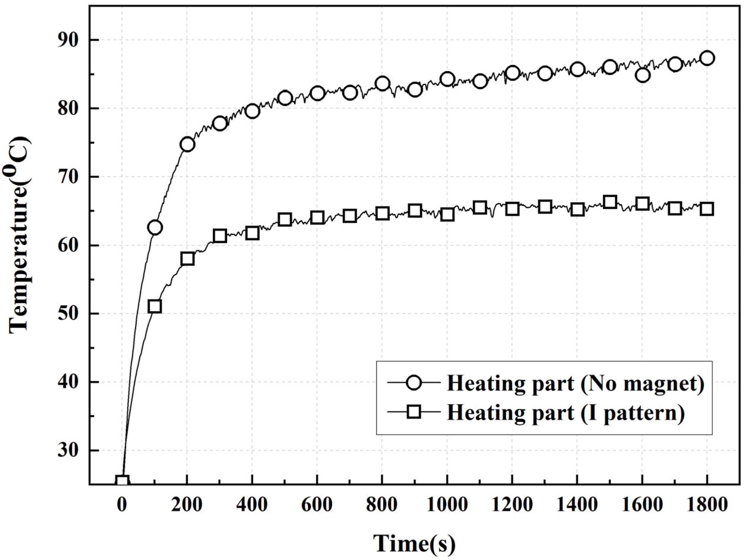 Symmetry 14 01063 g005 Symmetry 14 01063 g005