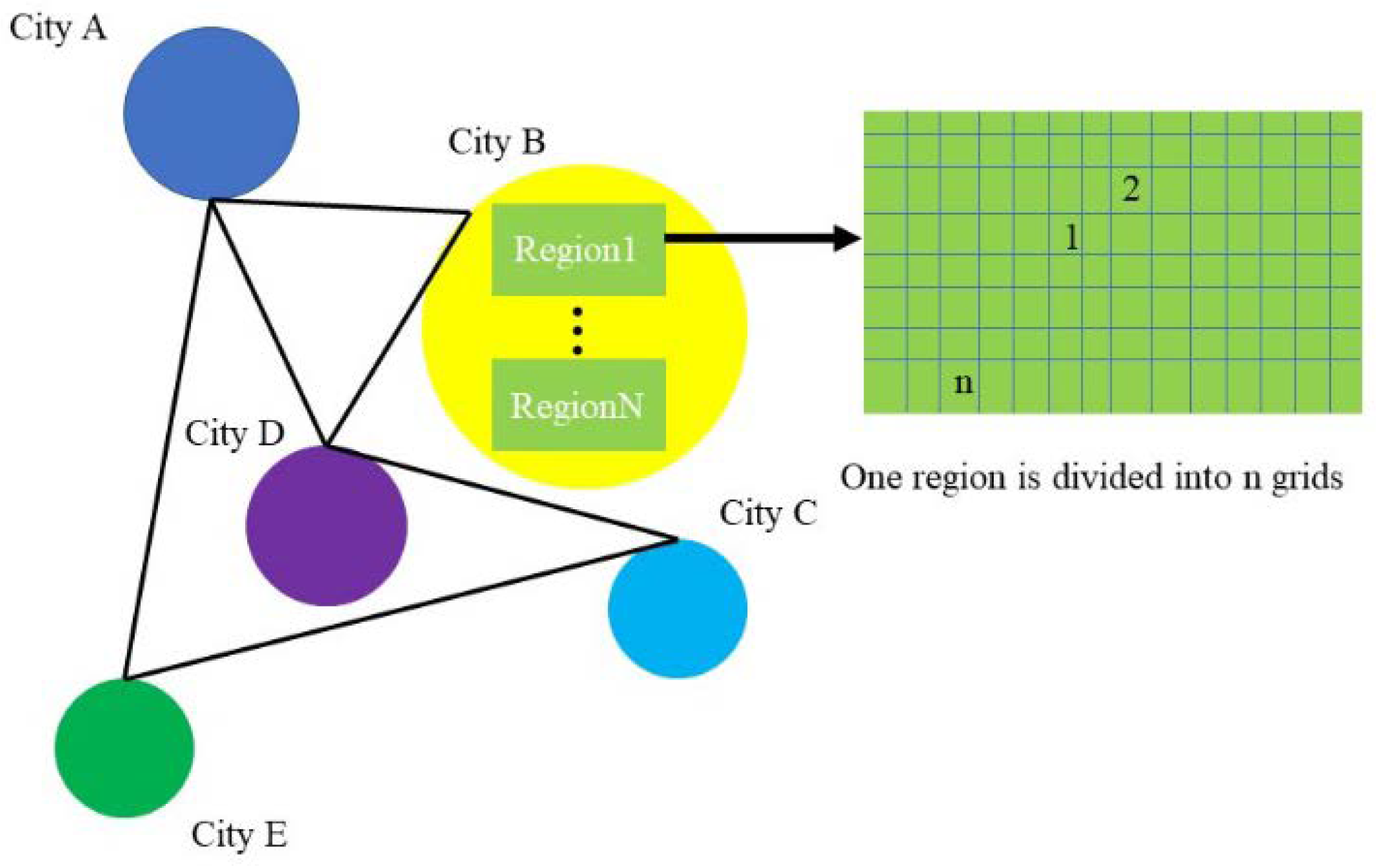 Symmetry 14 01064 g001 550