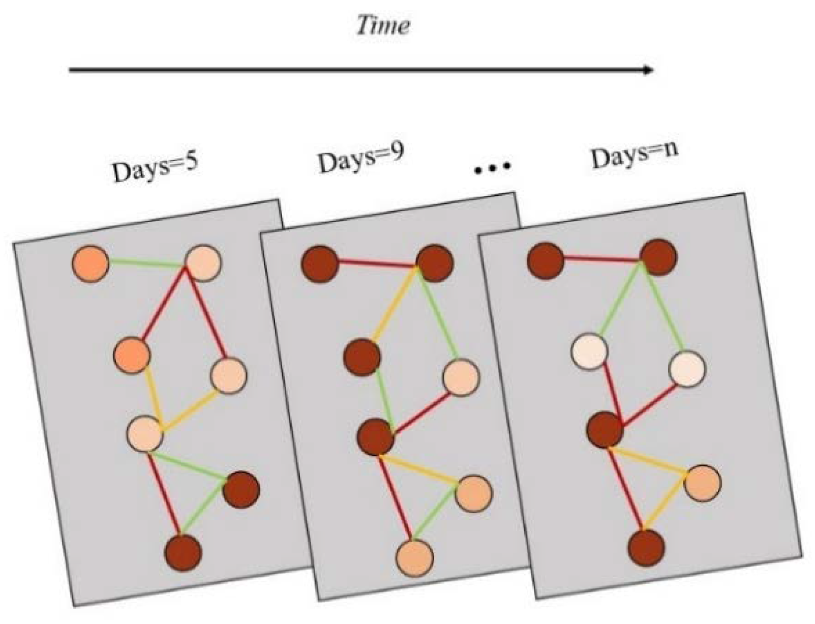 Symmetry 14 01064 g002 550