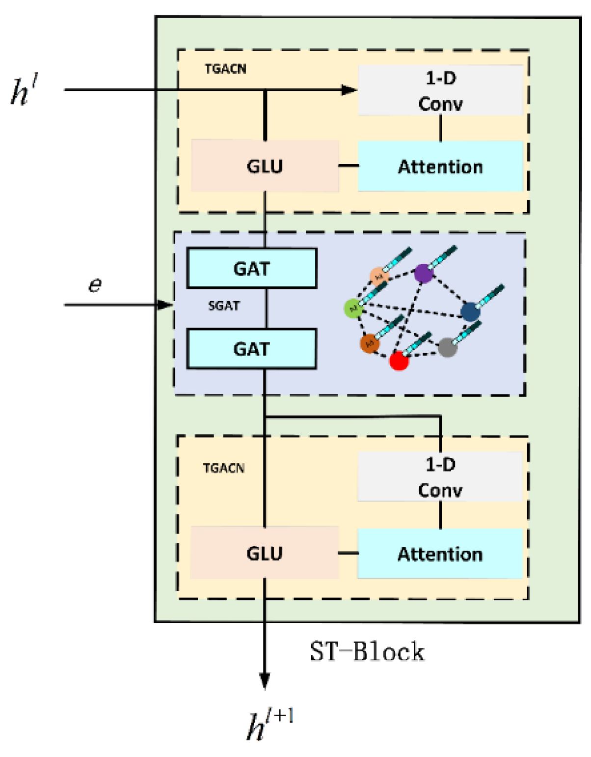 Symmetry 14 01064 g005 550