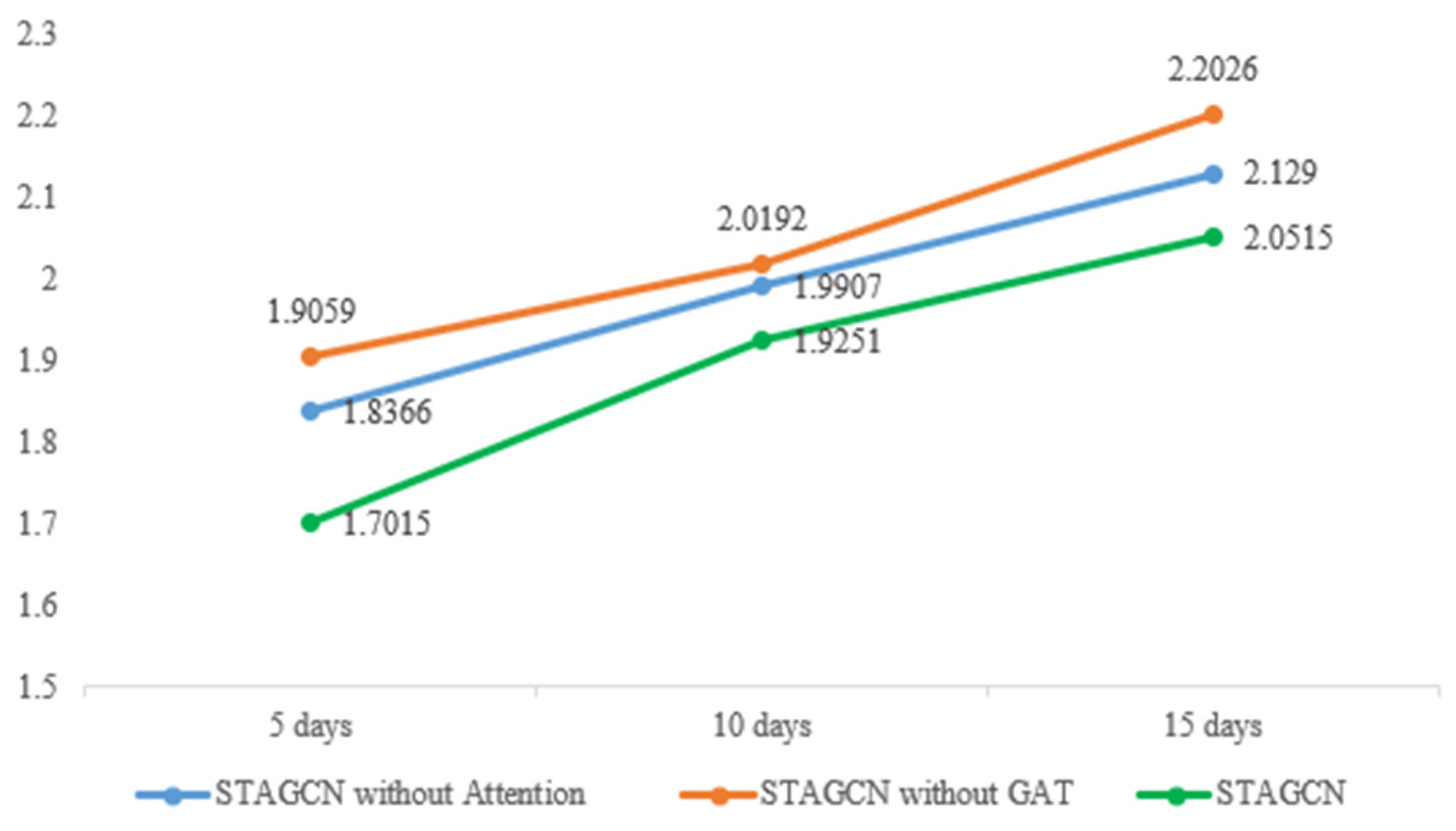 Symmetry 14 01064 g010 550