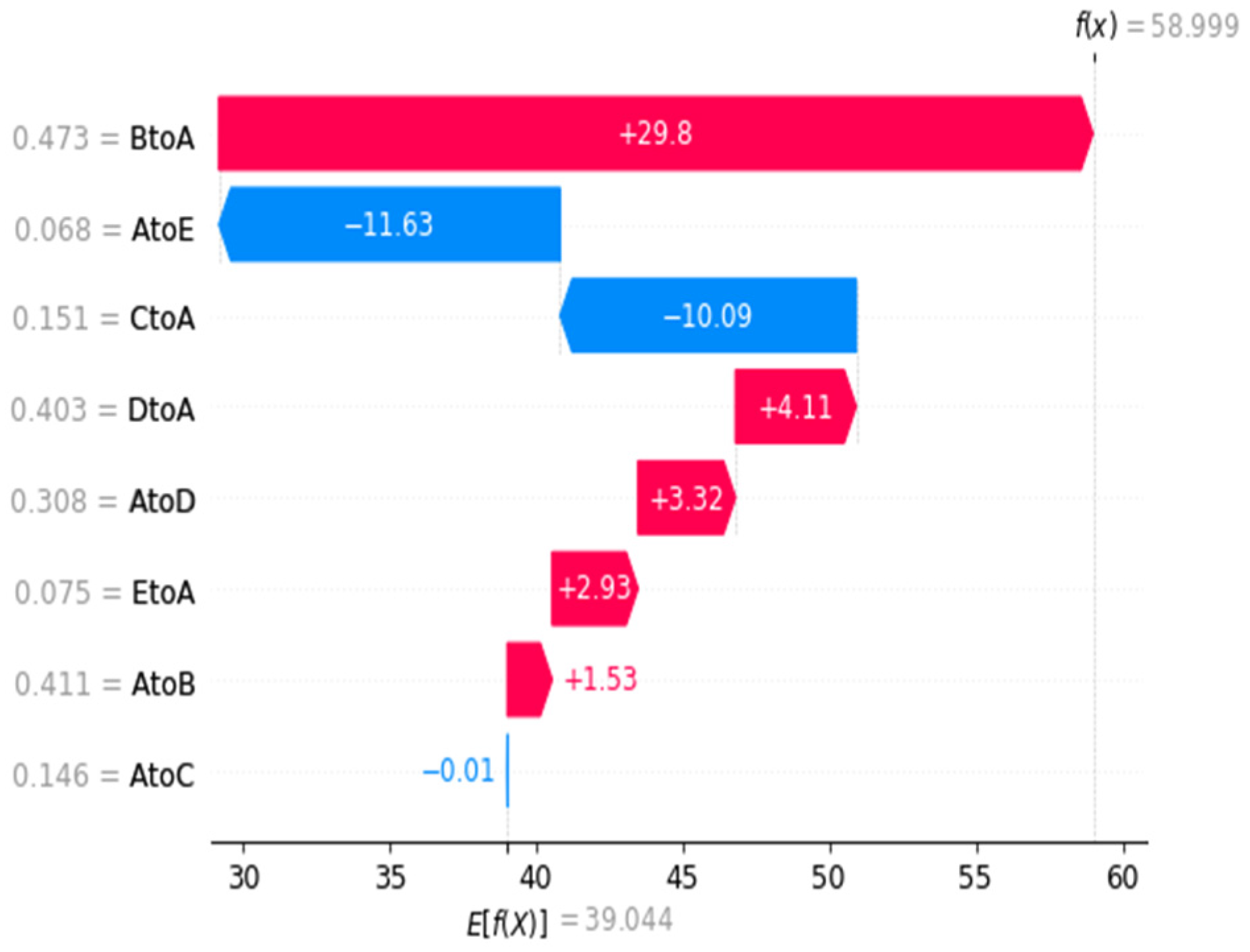 Symmetry 14 01064 g013 550