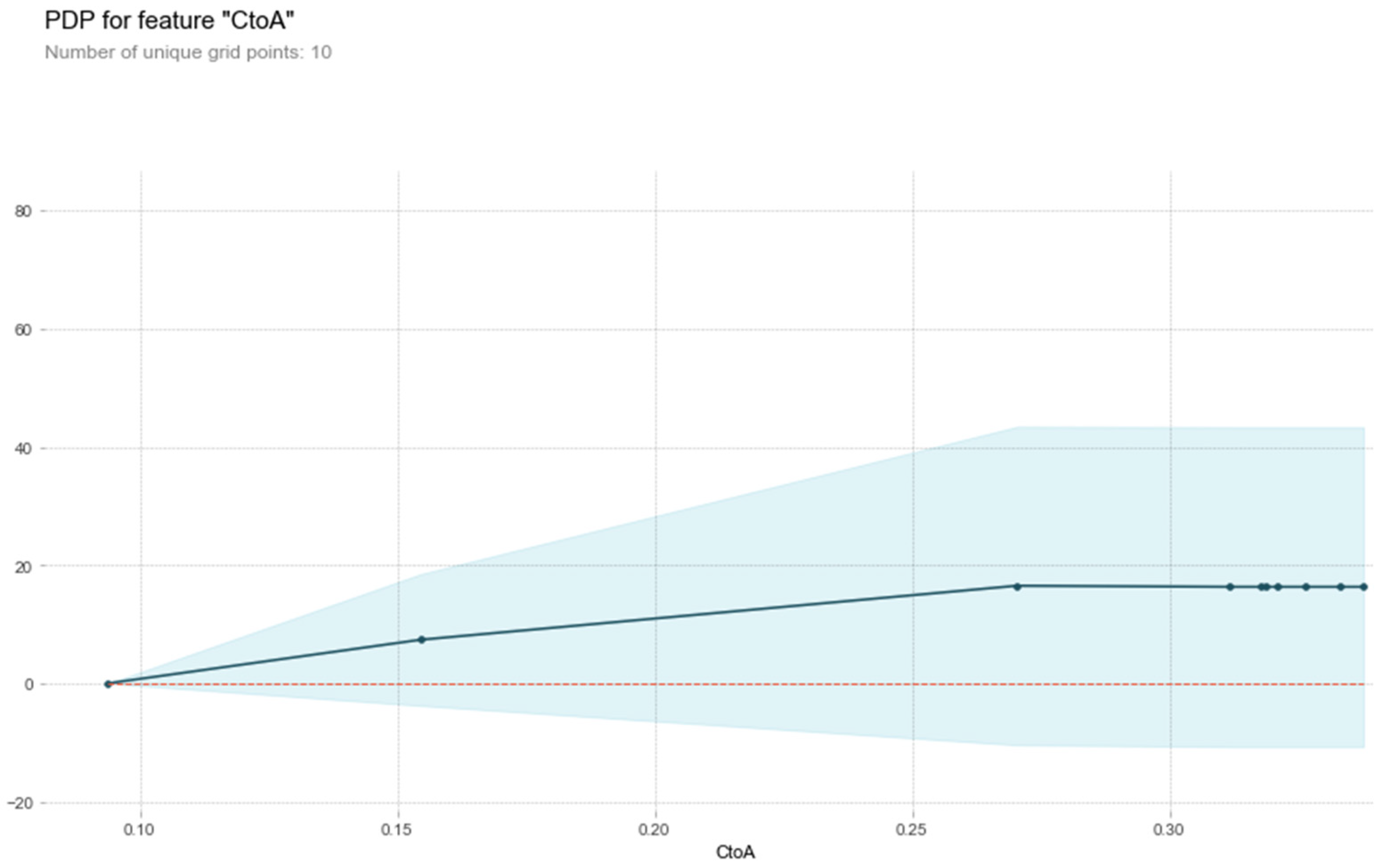 Symmetry 14 01064 g015 550