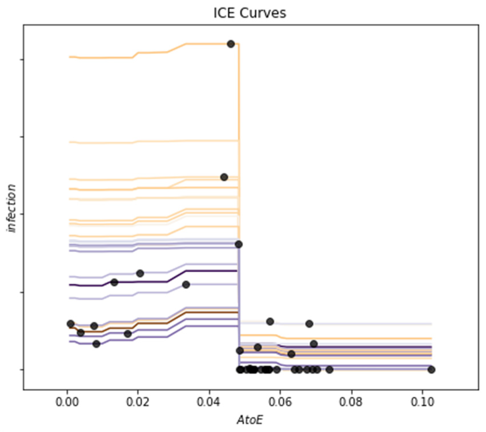 Symmetry 14 01064 g016 550