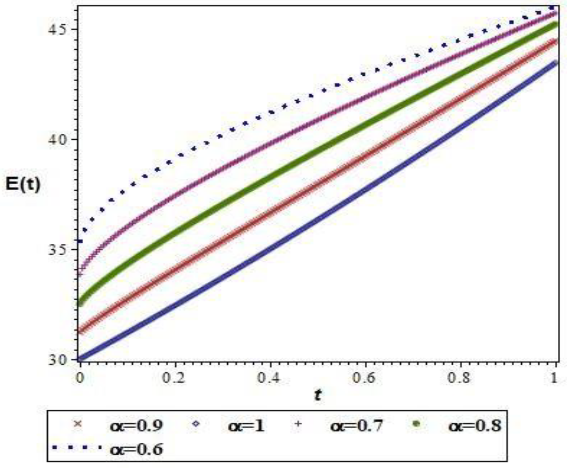 Symmetry 14 01067 g002