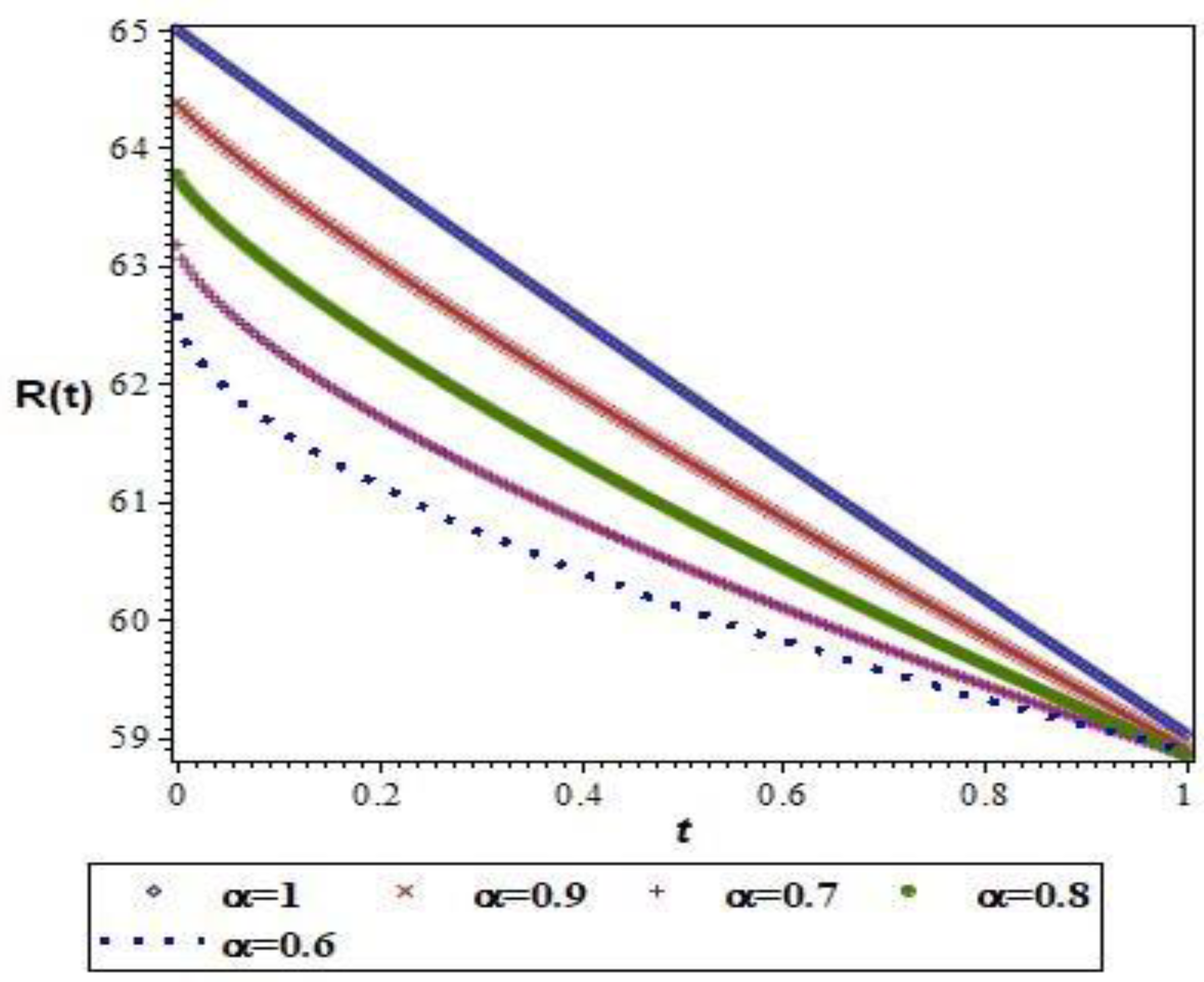 Symmetry 14 01067 g004