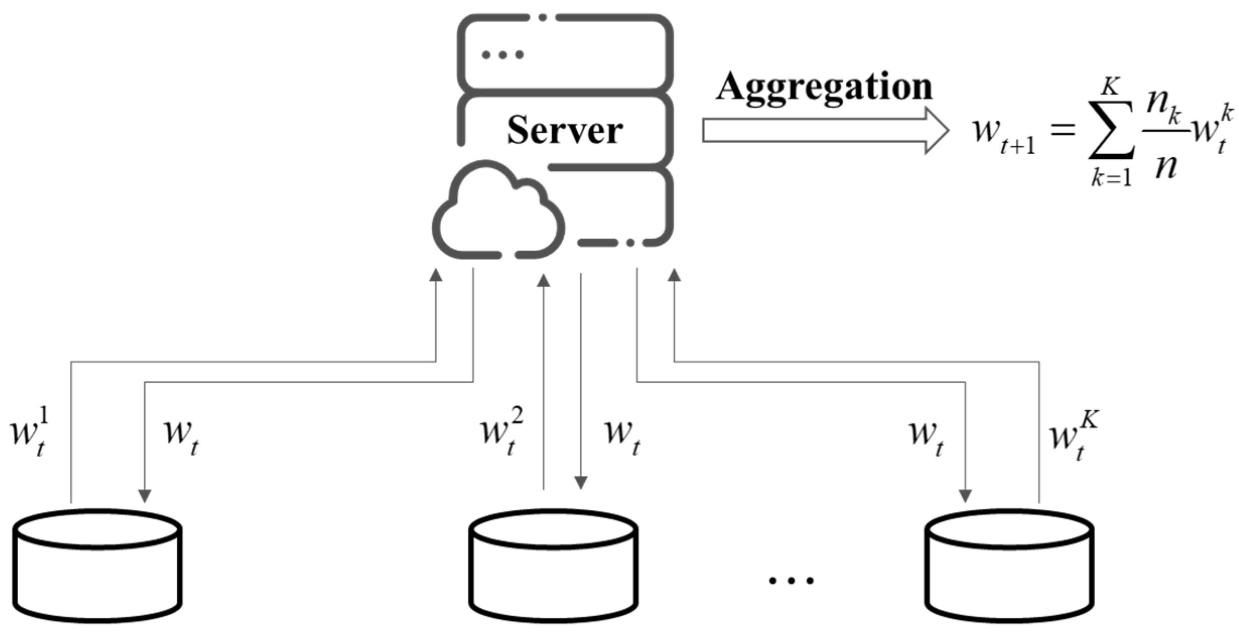 Symmetry 14 01070 g001 550