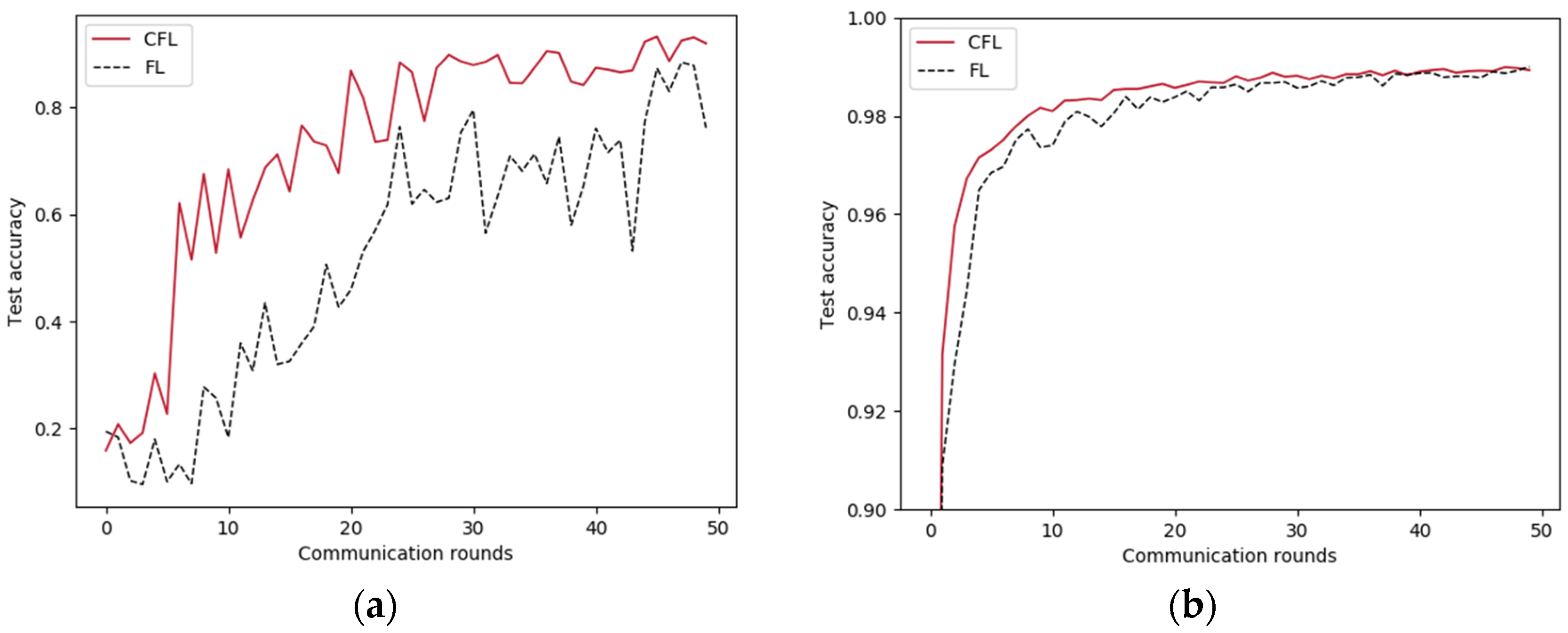 Symmetry 14 01070 g004a 550