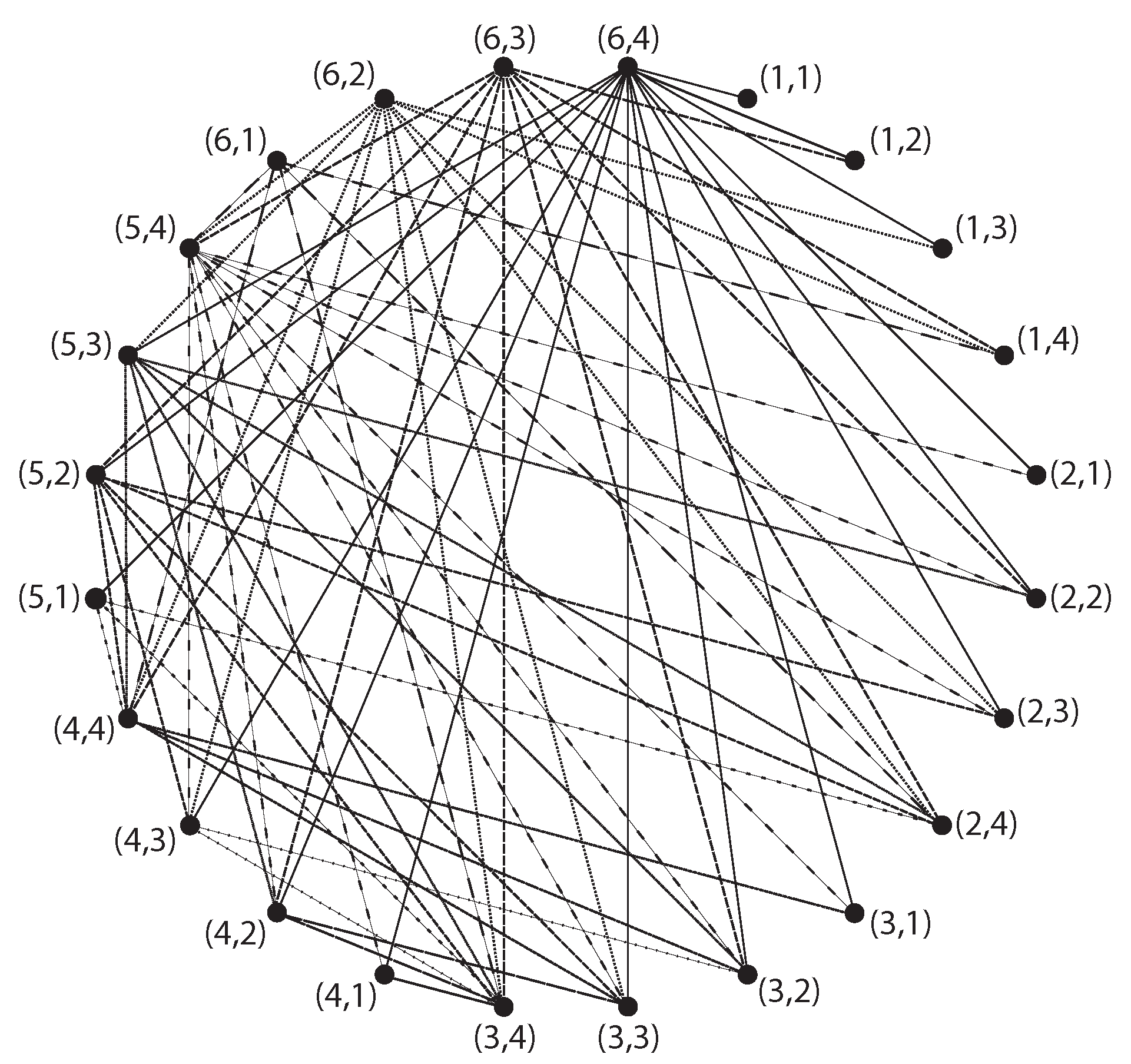 Symmetry 14 01071 g003 550