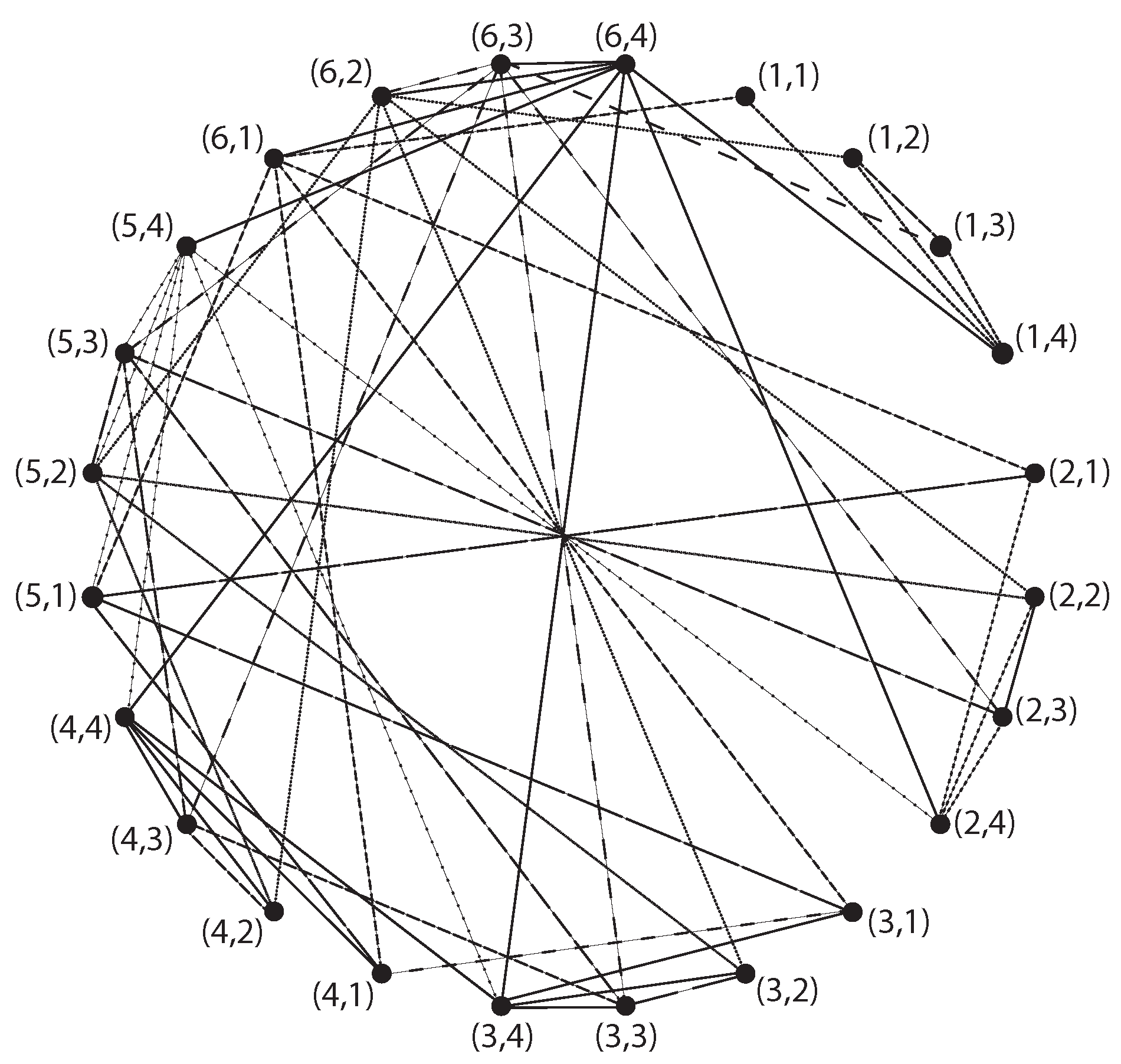 Symmetry 14 01071 g004 550