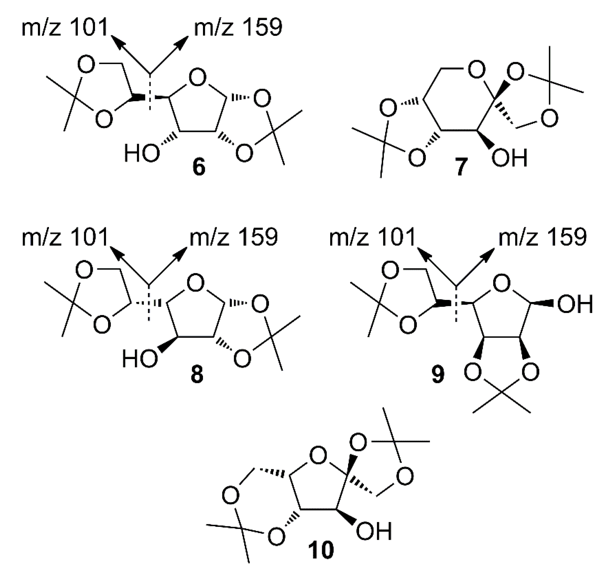 Symmetry 14 01074 g002 550
