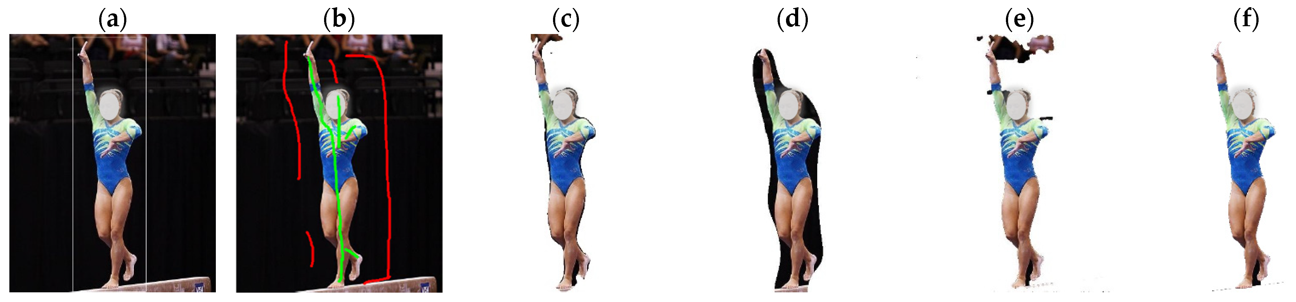 Symmetry 14 01076 g001