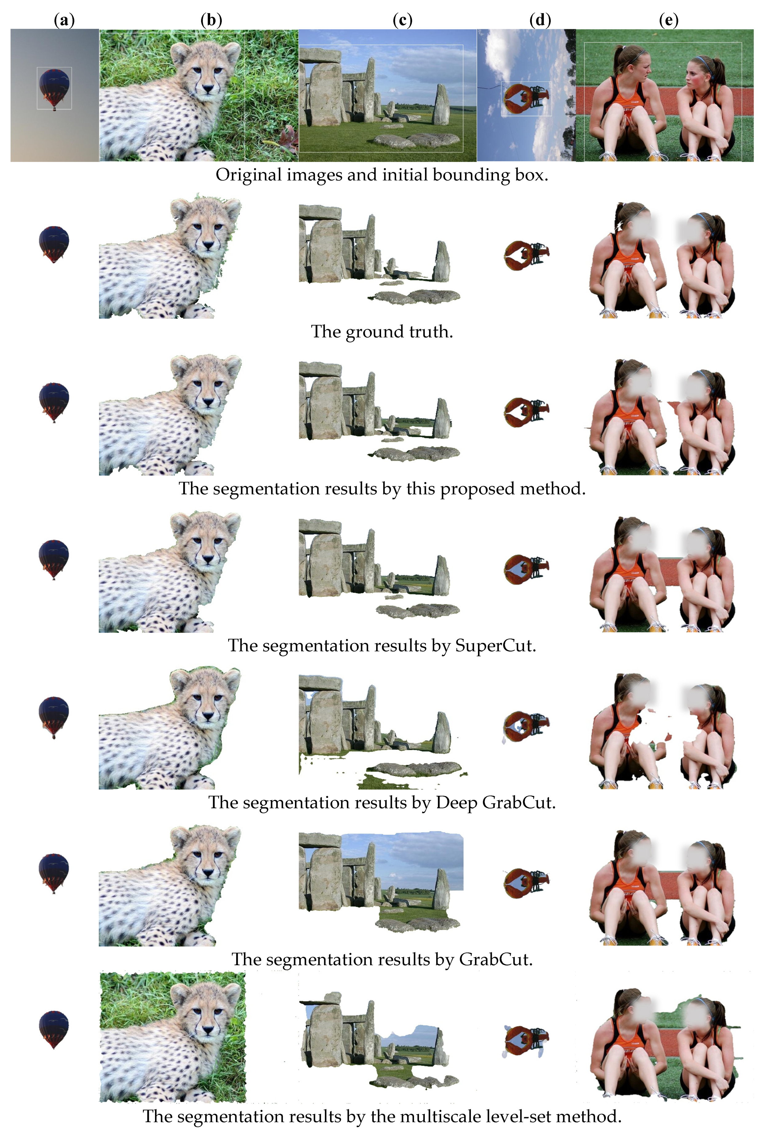 Symmetry 14 01076 g004