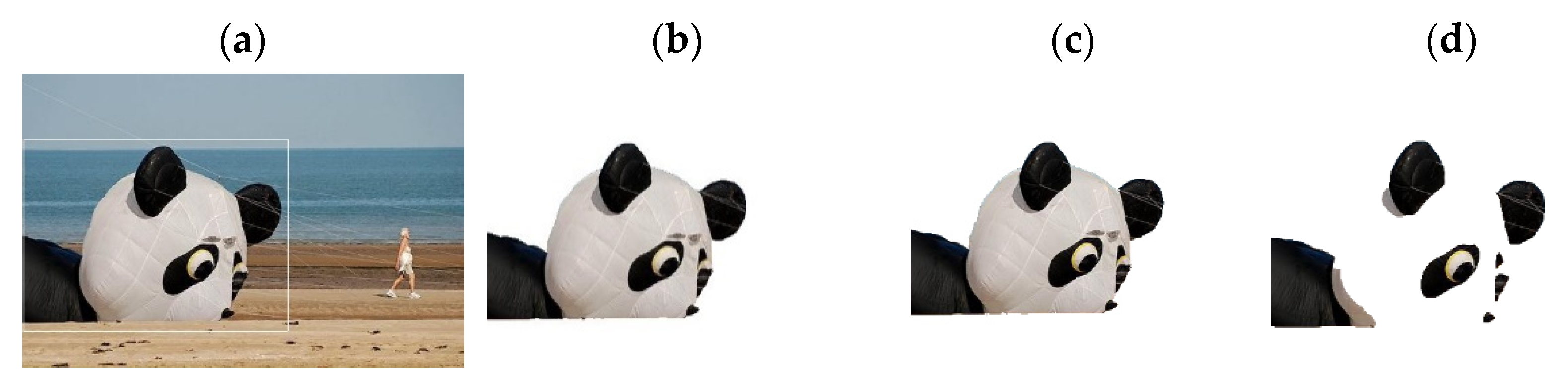 Symmetry 14 01076 g005