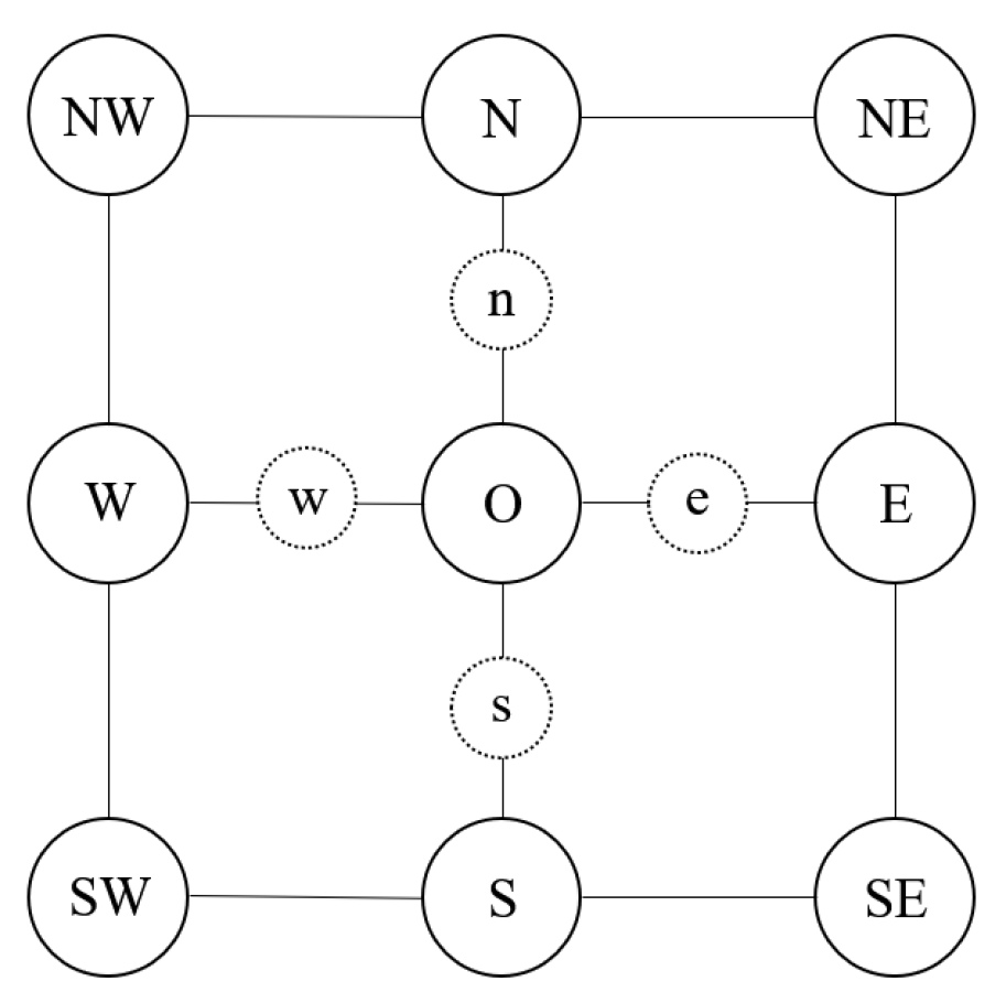Symmetry 14 01076 g0a1