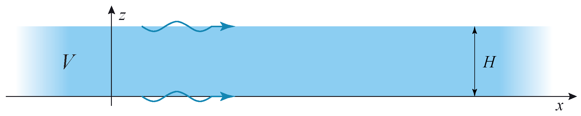 Symmetry 14 01077 g001 550