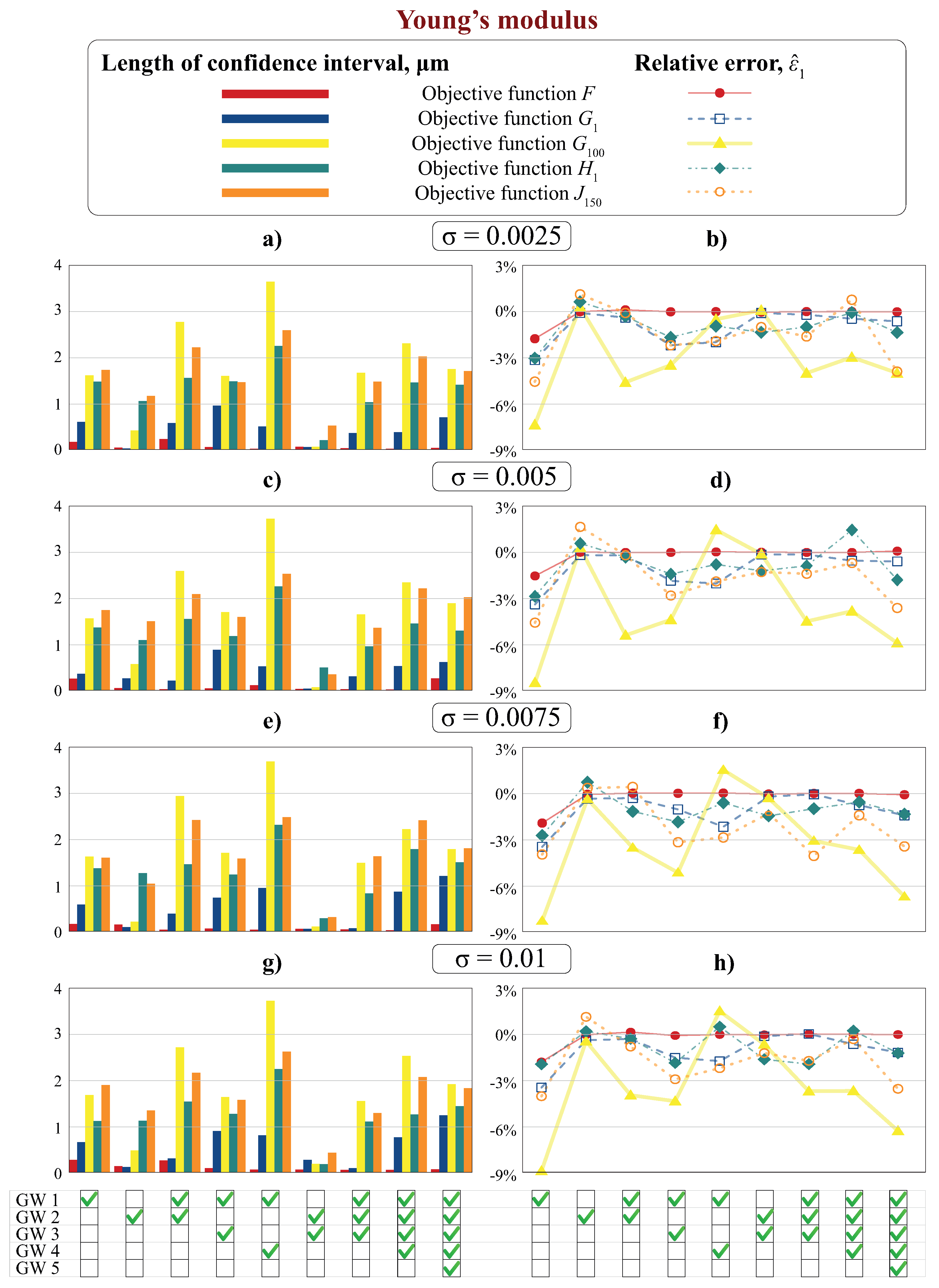 Symmetry 14 01077 g008 550