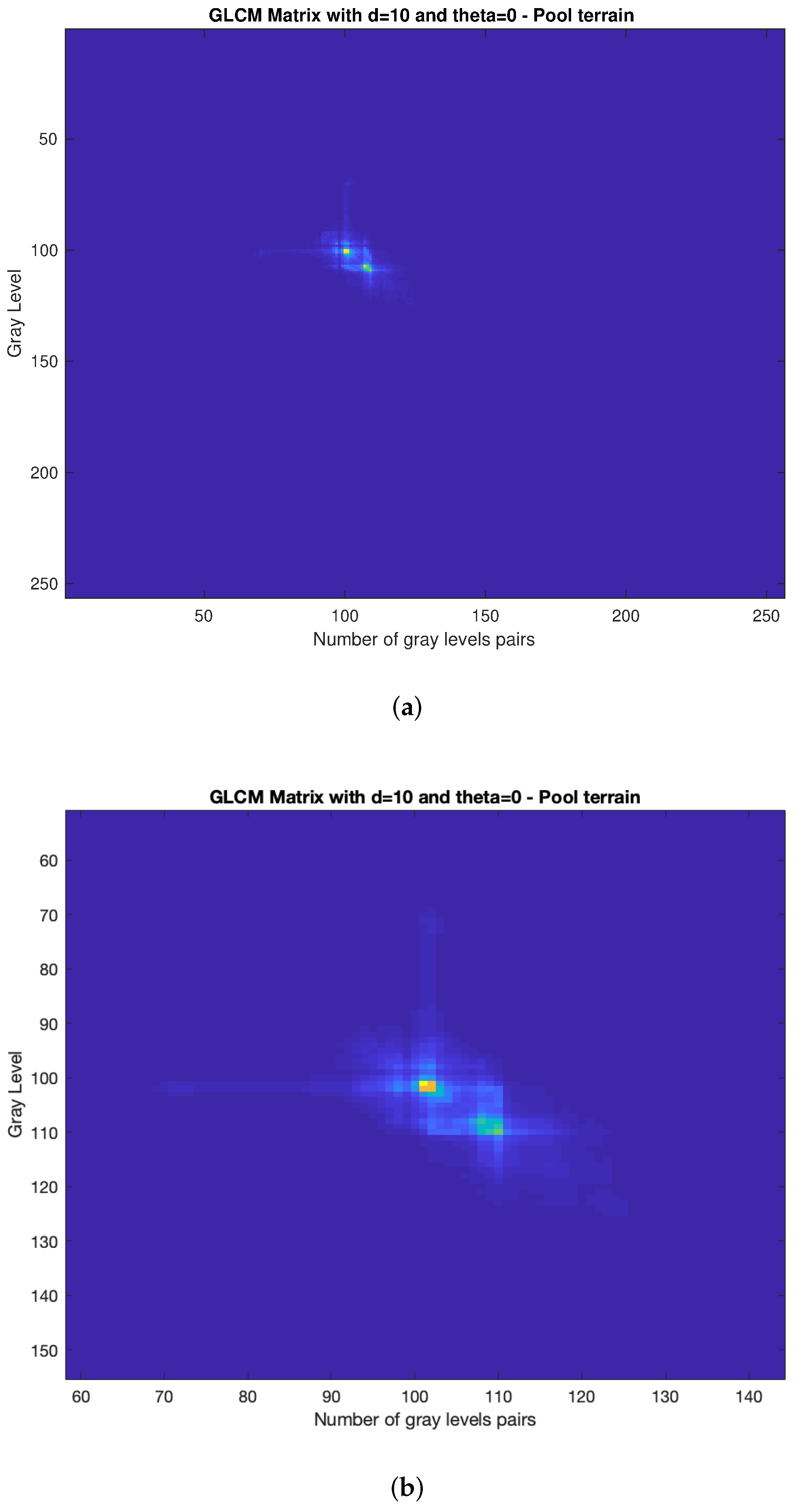 Symmetry 14 01080 g004 550