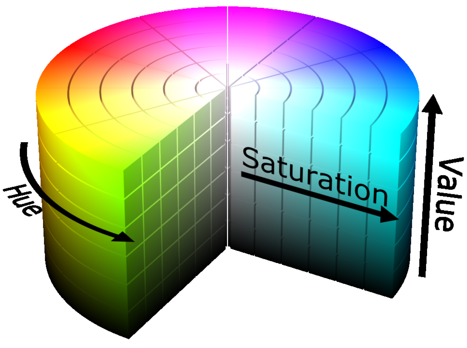 Symmetry 14 01080 g005 550