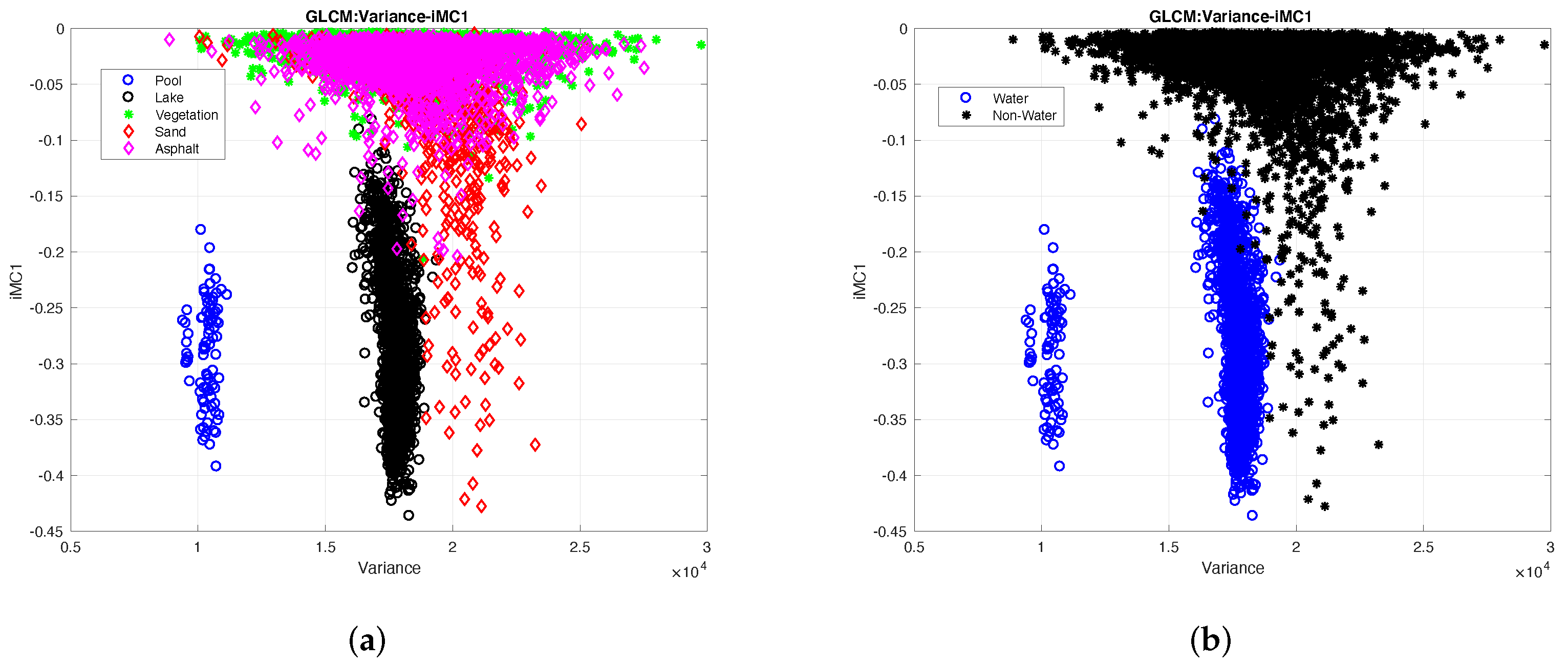 Symmetry 14 01080 g016 550