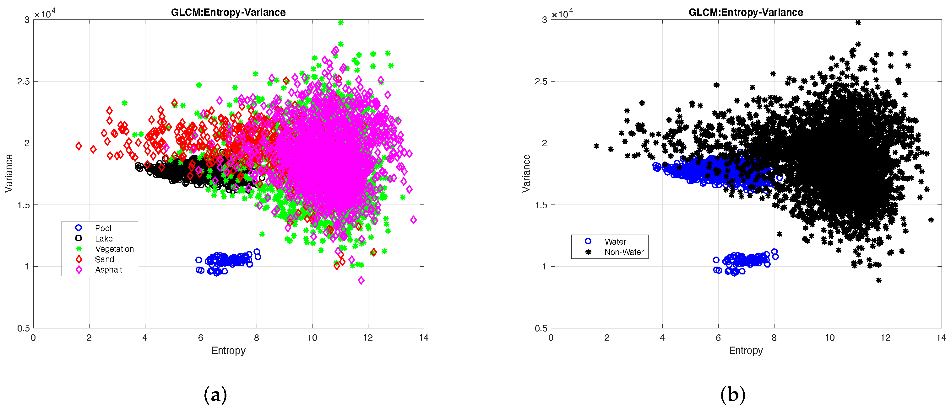 Symmetry 14 01080 g018 550