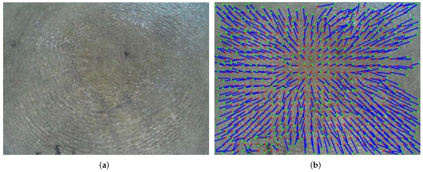 Symmetry 14 01080 g024 550