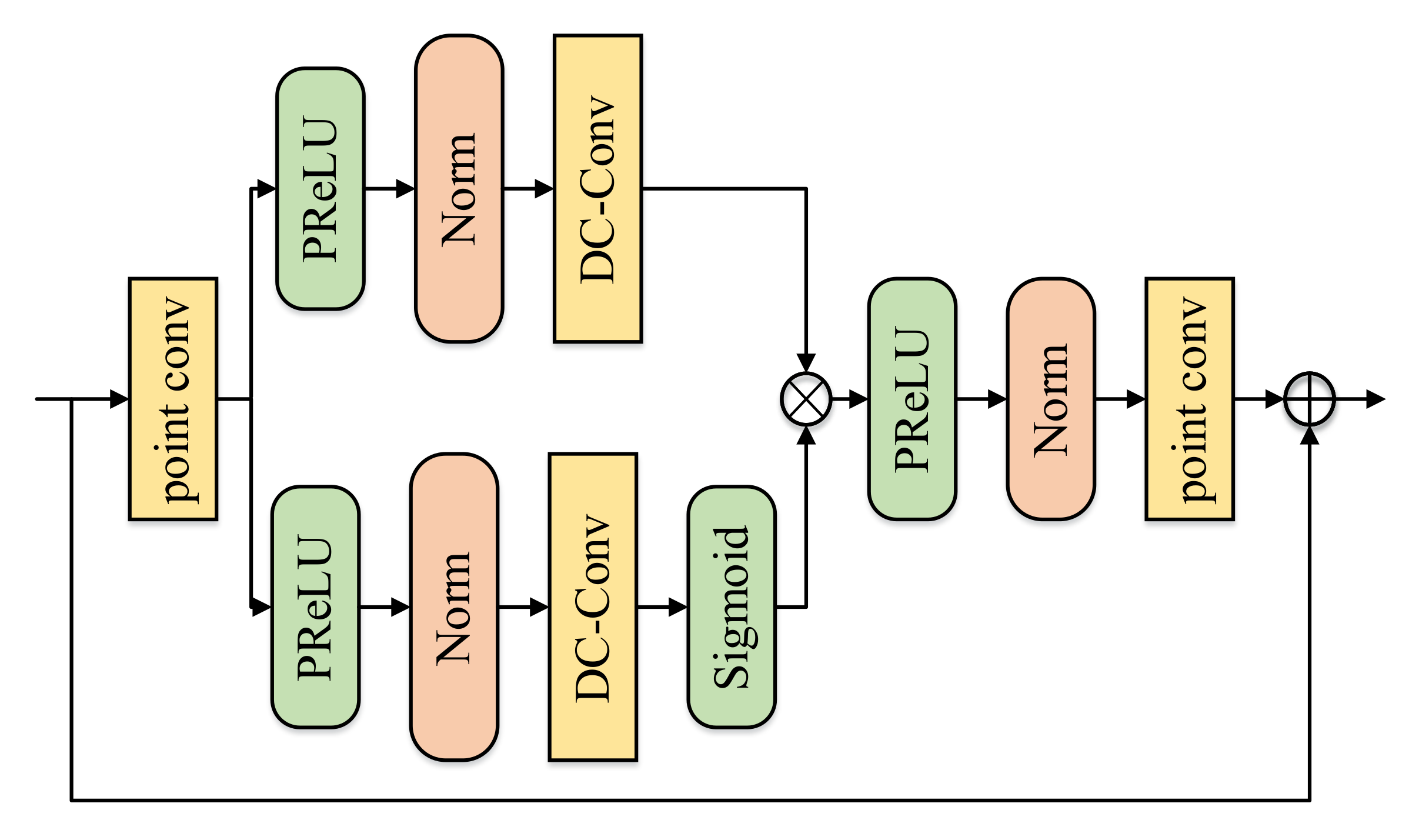 Symmetry 14 01081 g003