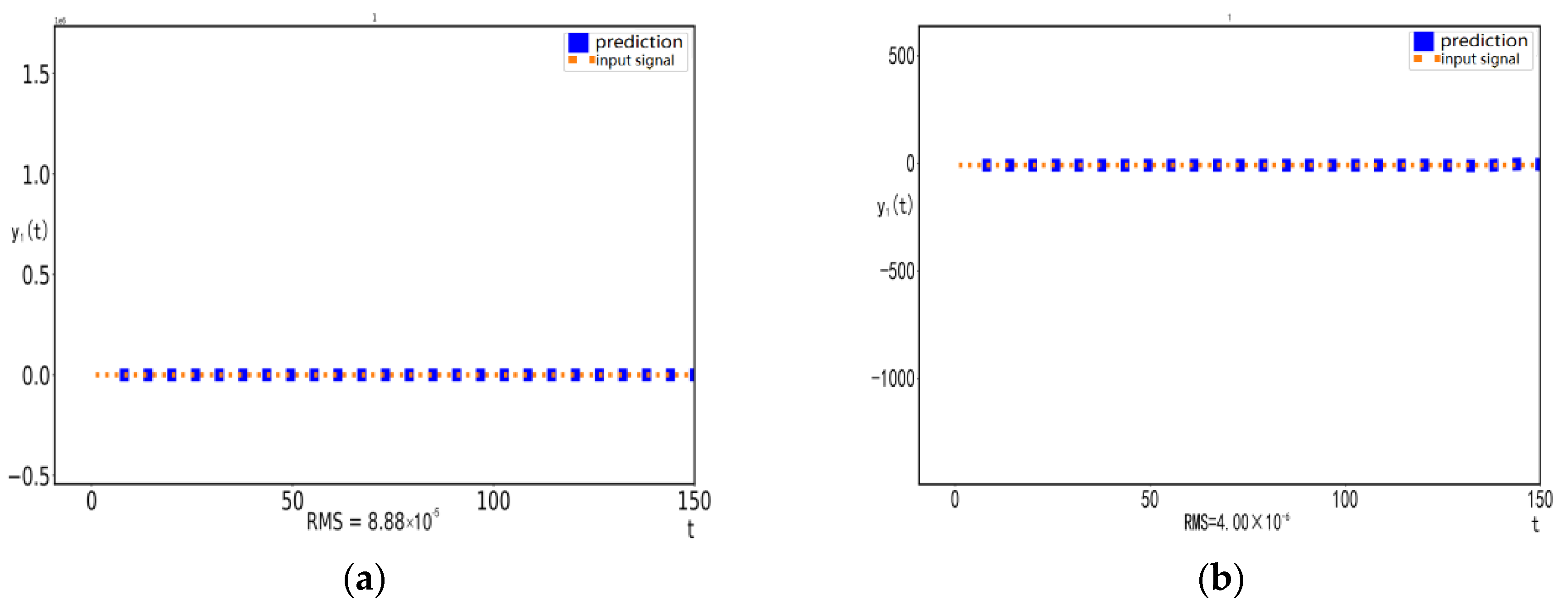 Symmetry 14 01084 g002 550