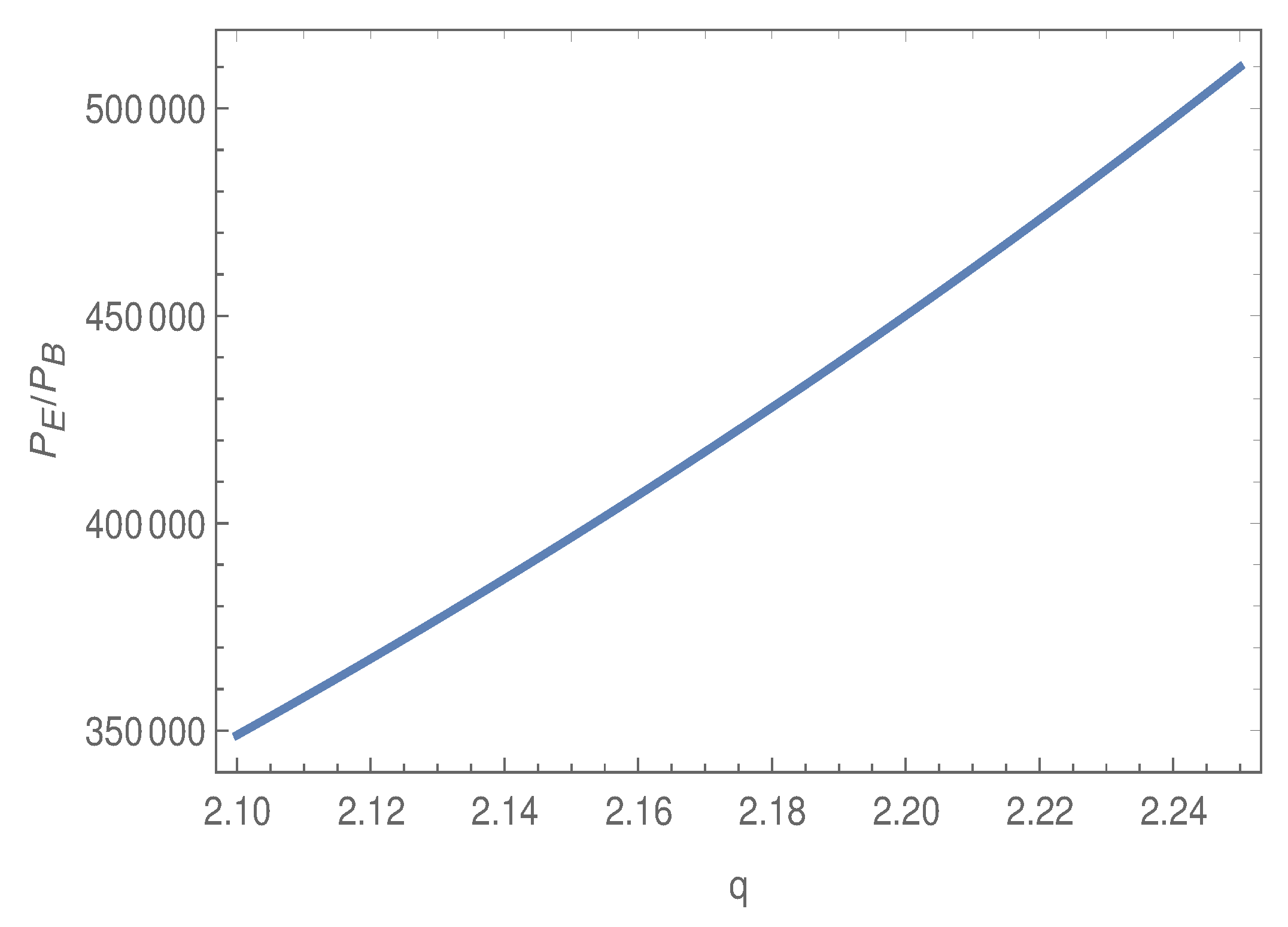Symmetry 14 01086 g003
