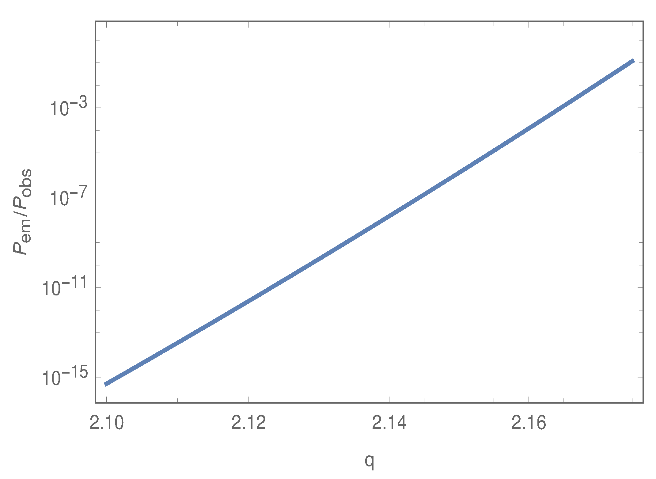 Symmetry 14 01086 g004