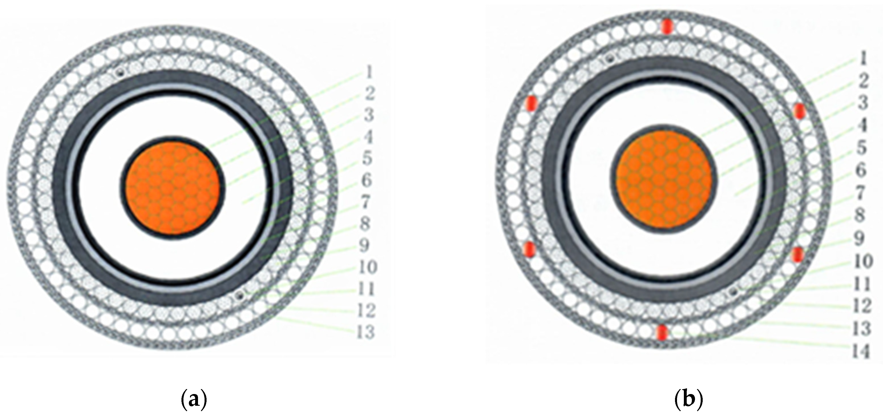 Symmetry 14 01088 g001 550