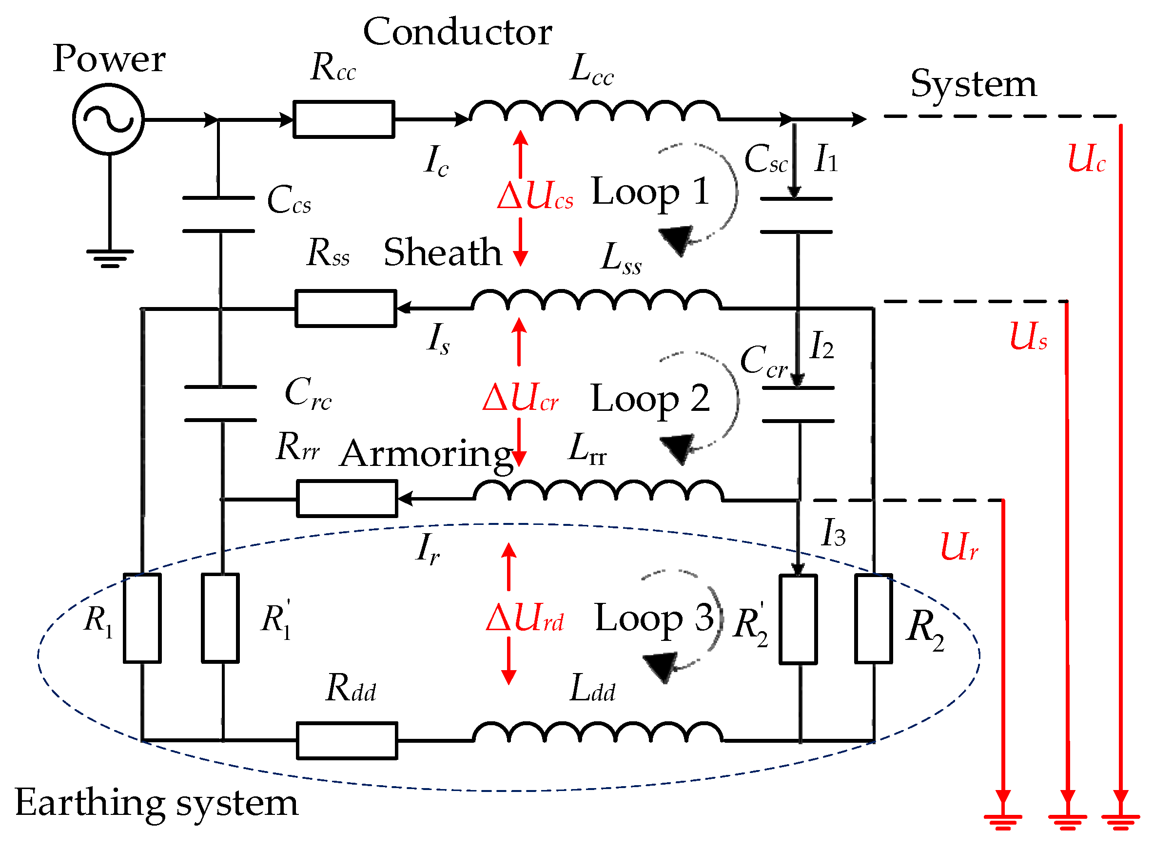 Symmetry 14 01088 g003 550