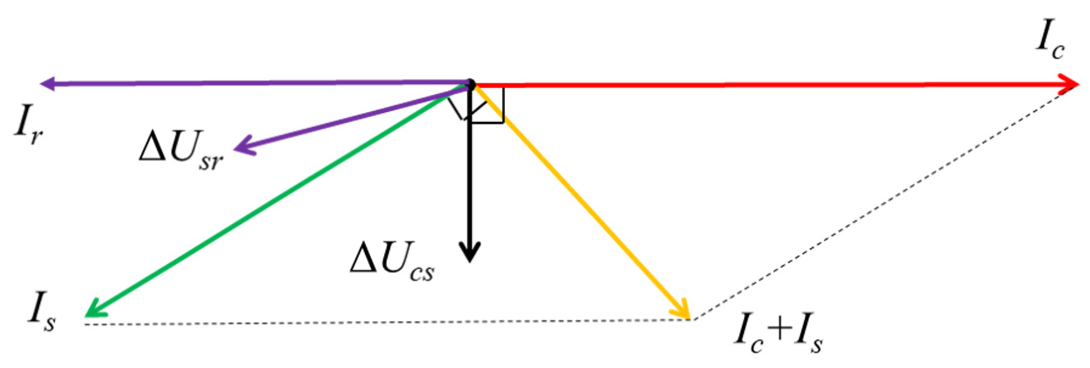 Symmetry 14 01088 g004 550