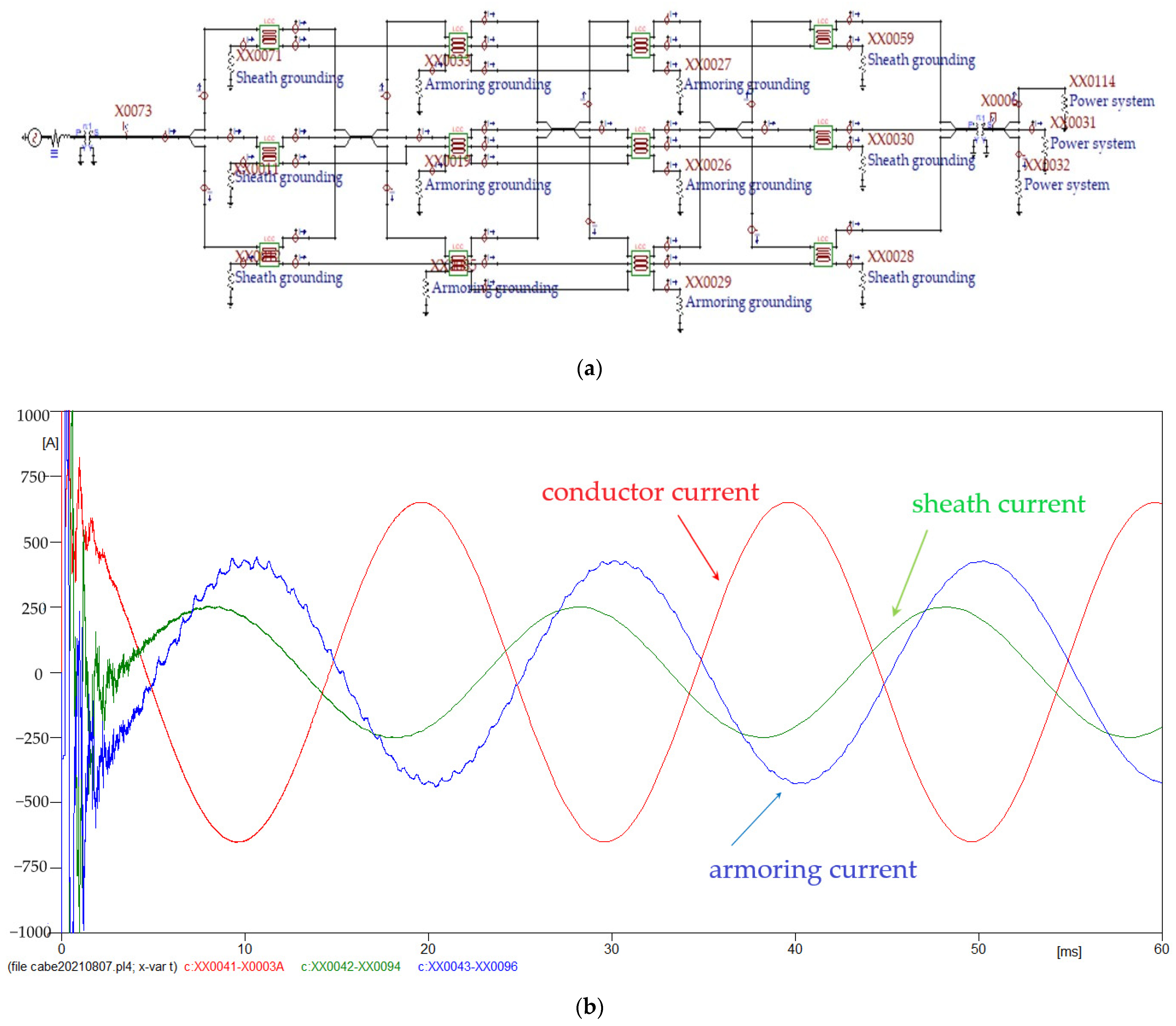 Symmetry 14 01088 g005 550