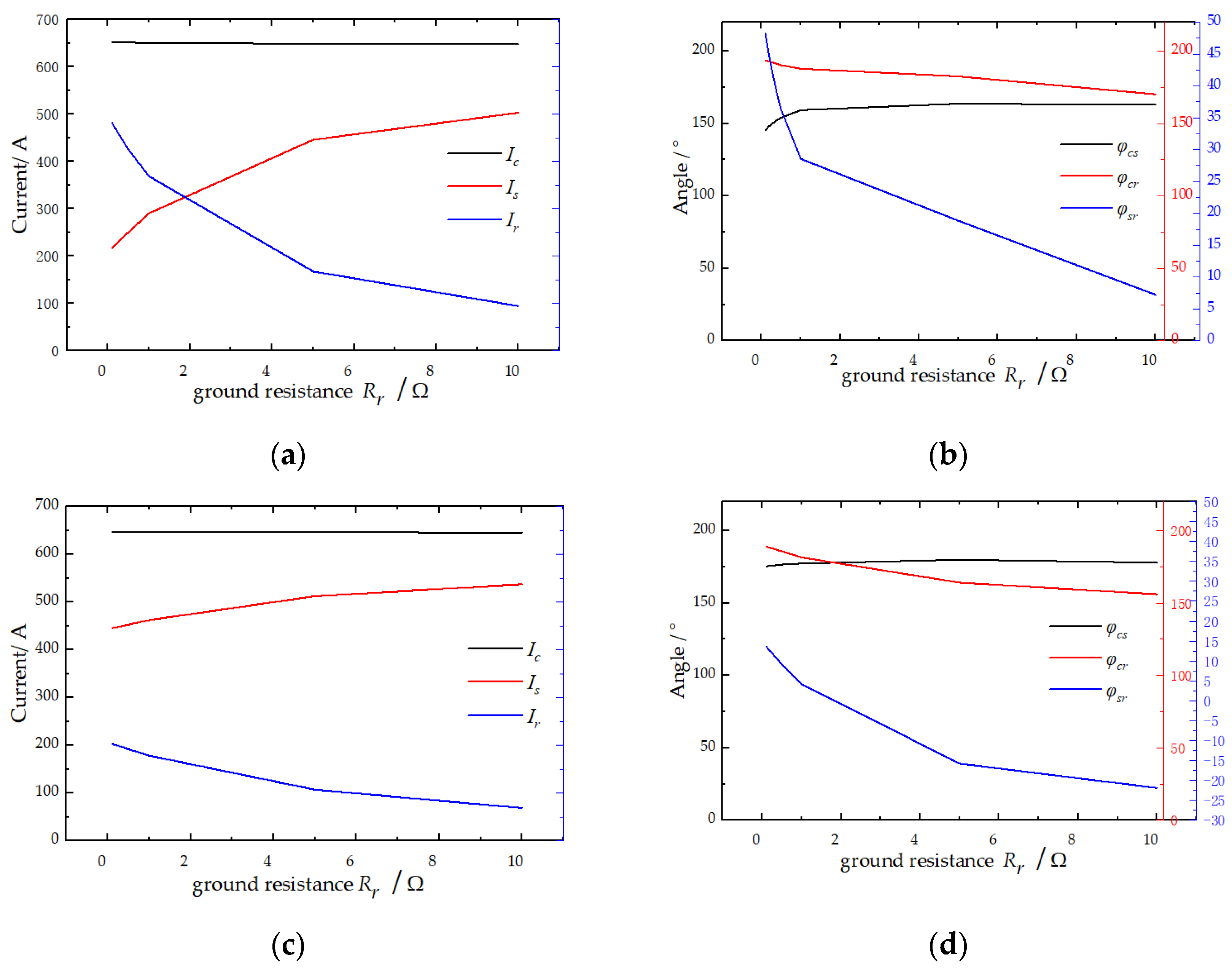 Symmetry 14 01088 g008 550