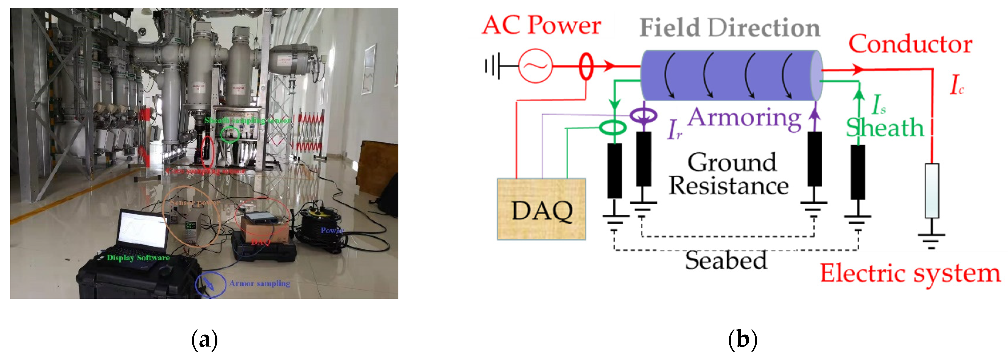 Symmetry 14 01088 g010 550