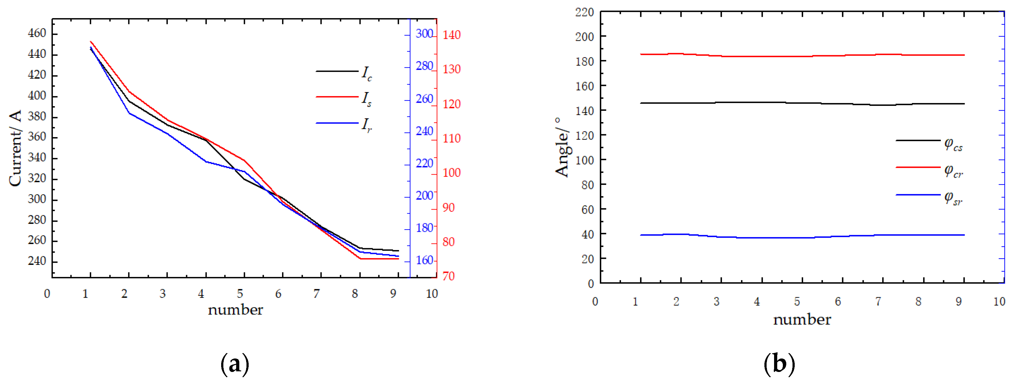 Symmetry 14 01088 g011a 550