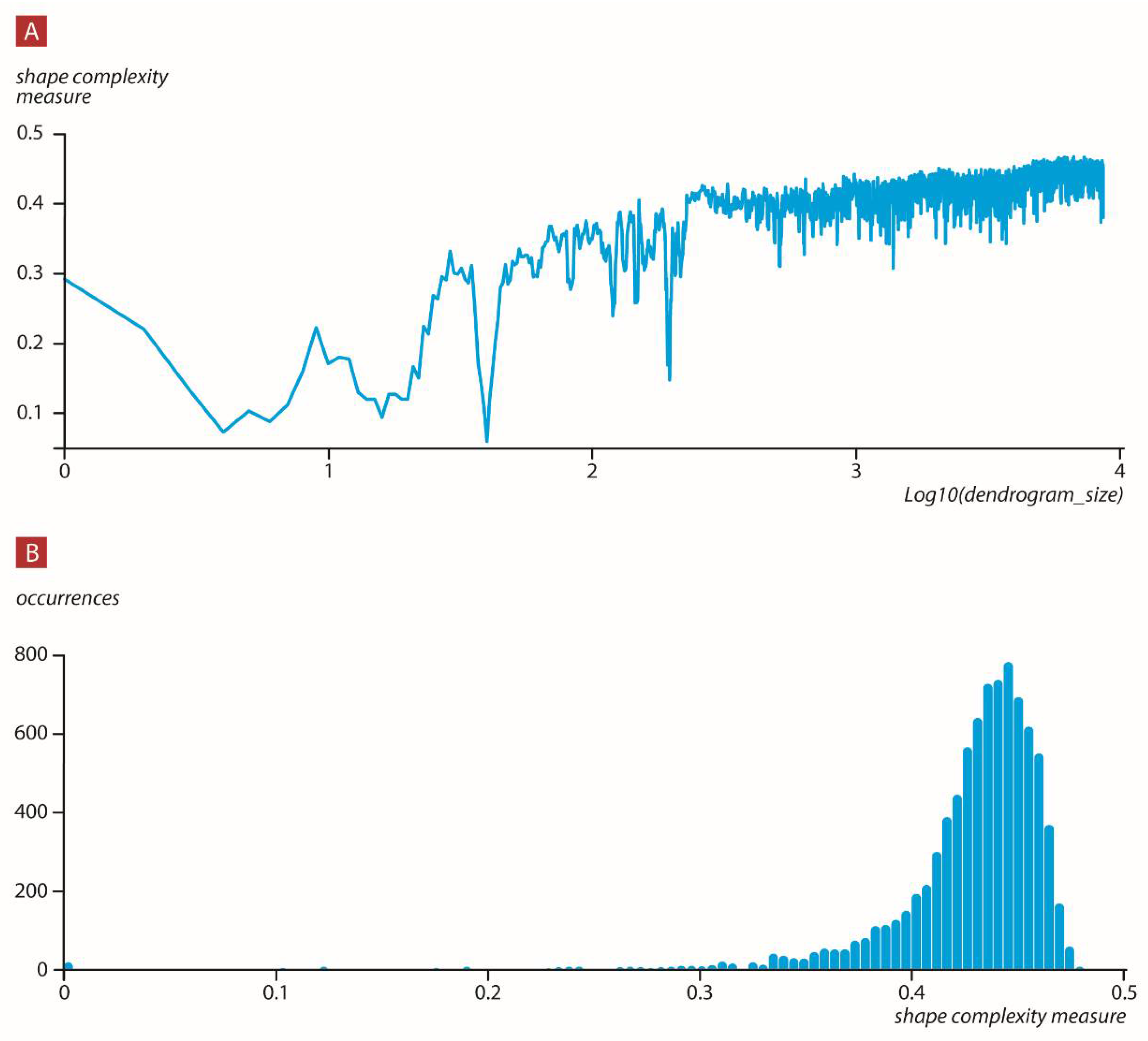 Symmetry 14 01089 g008