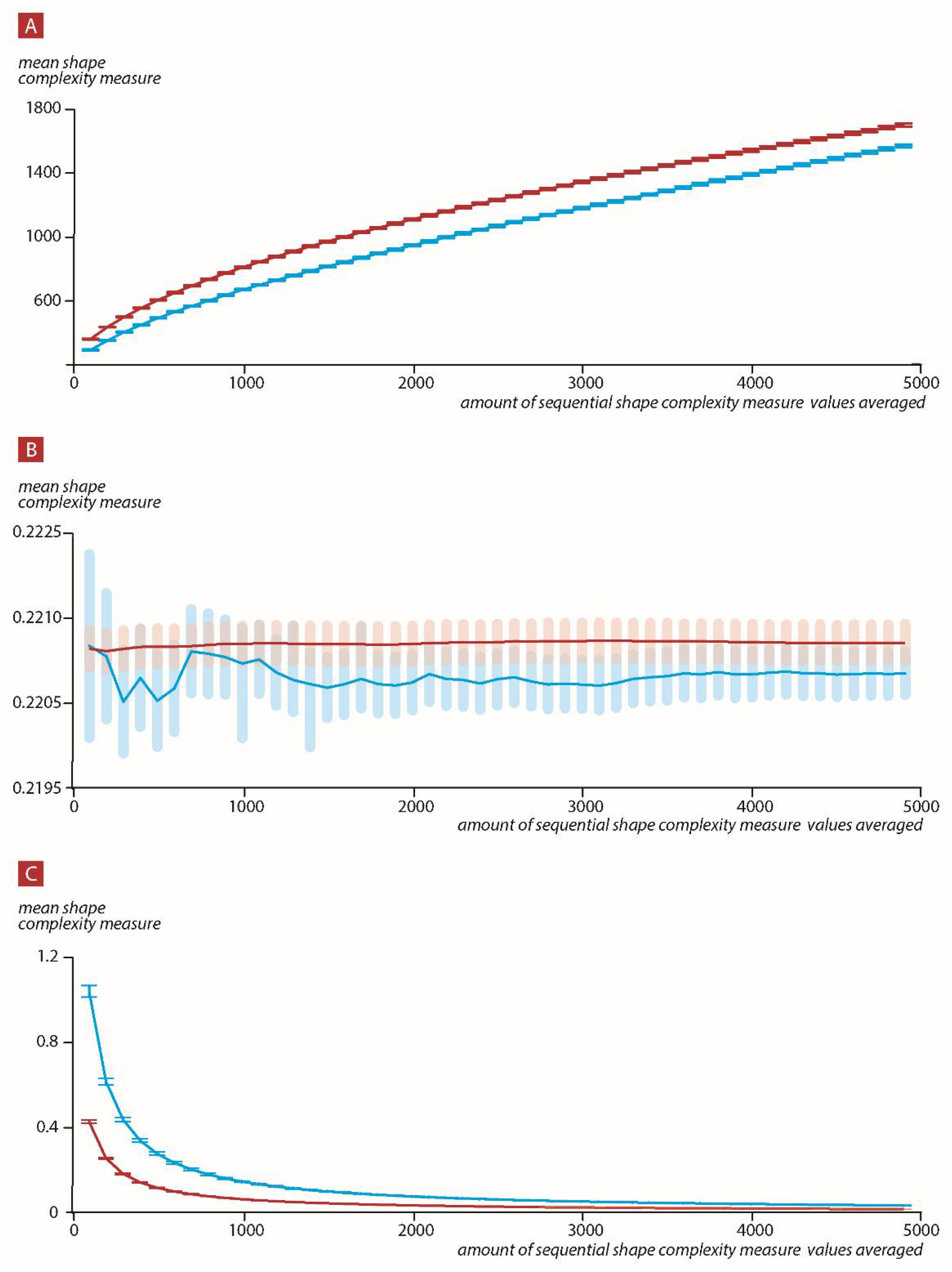 Symmetry 14 01089 g009